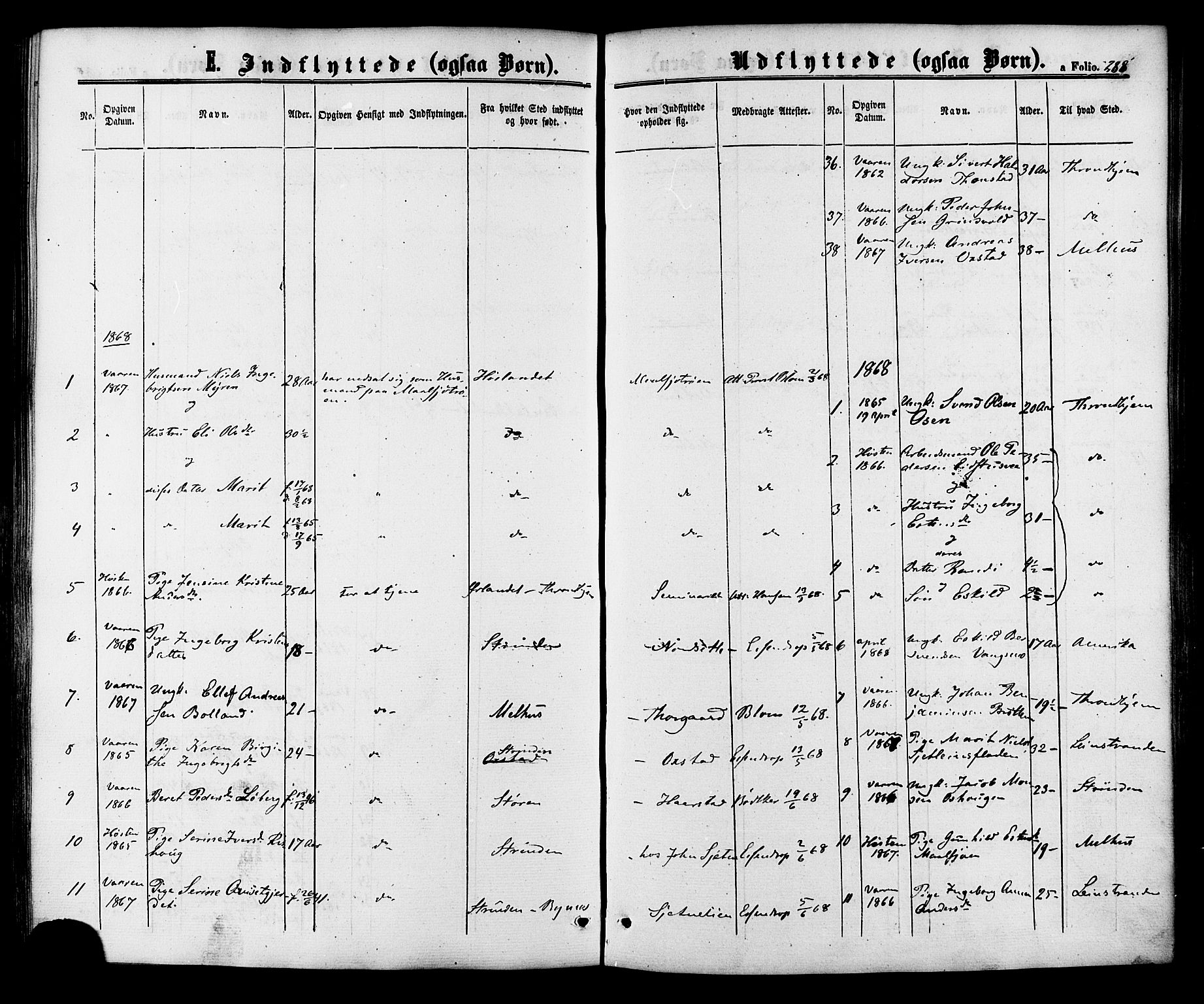 Ministerialprotokoller, klokkerbøker og fødselsregistre - Sør-Trøndelag, SAT/A-1456/618/L0442: Parish register (official) no. 618A06 /1, 1863-1879, p. 288
