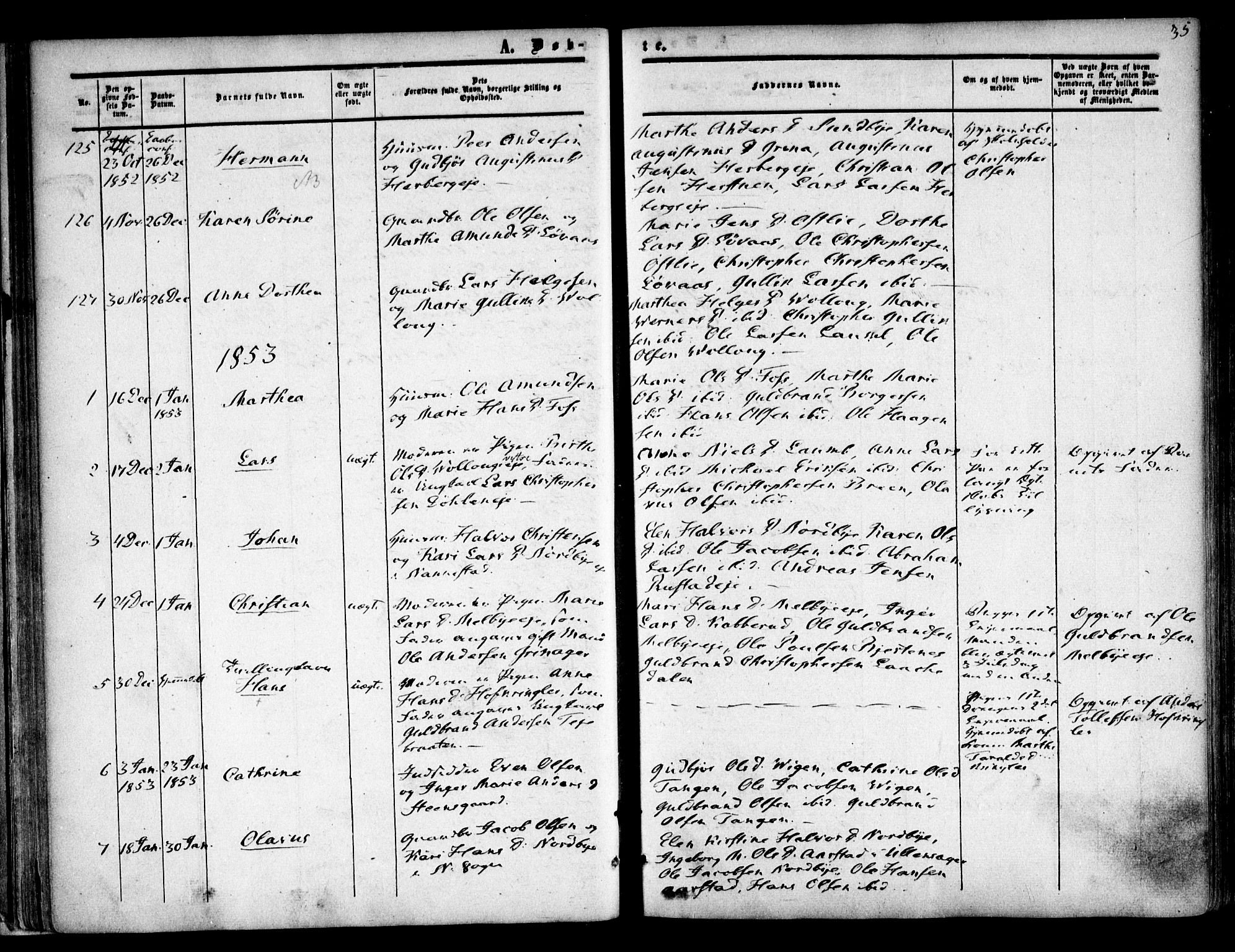 Nannestad prestekontor Kirkebøker, SAO/A-10414a/F/Fa/L0011: Parish register (official) no. I 11, 1850-1859, p. 35