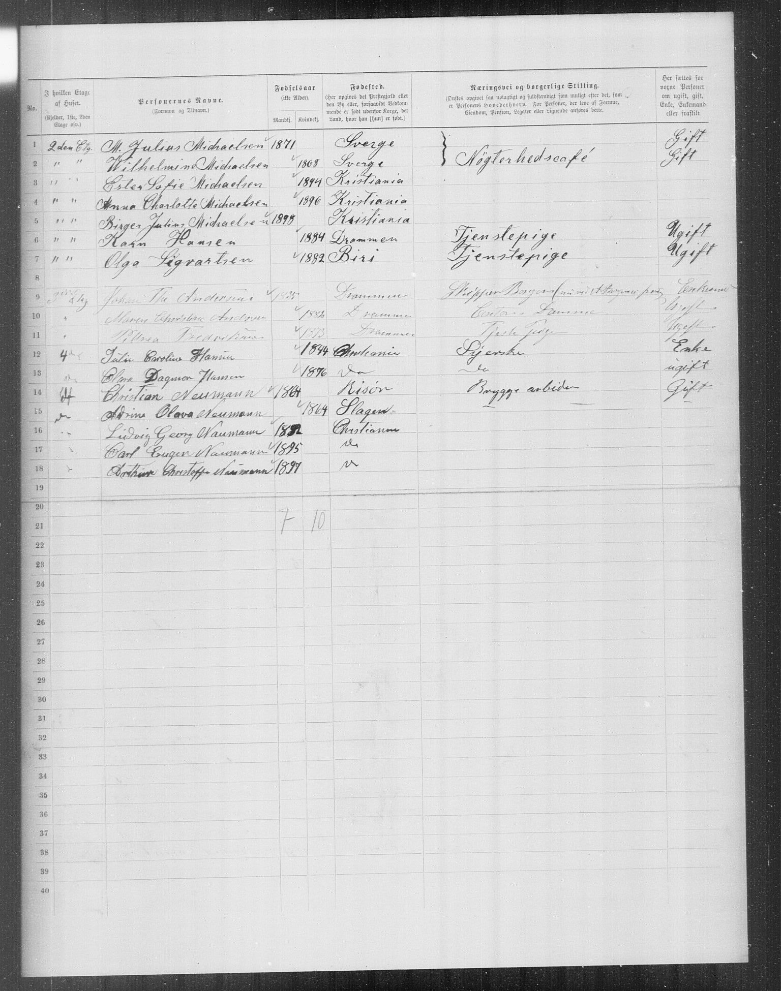 OBA, Municipal Census 1899 for Kristiania, 1899, p. 14685