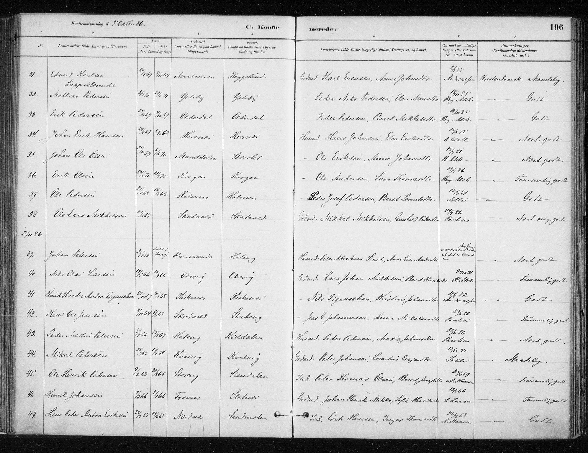 Lyngen sokneprestembete, SATØ/S-1289/H/He/Hea/L0007kirke: Parish register (official) no. 7, 1879-1890, p. 196