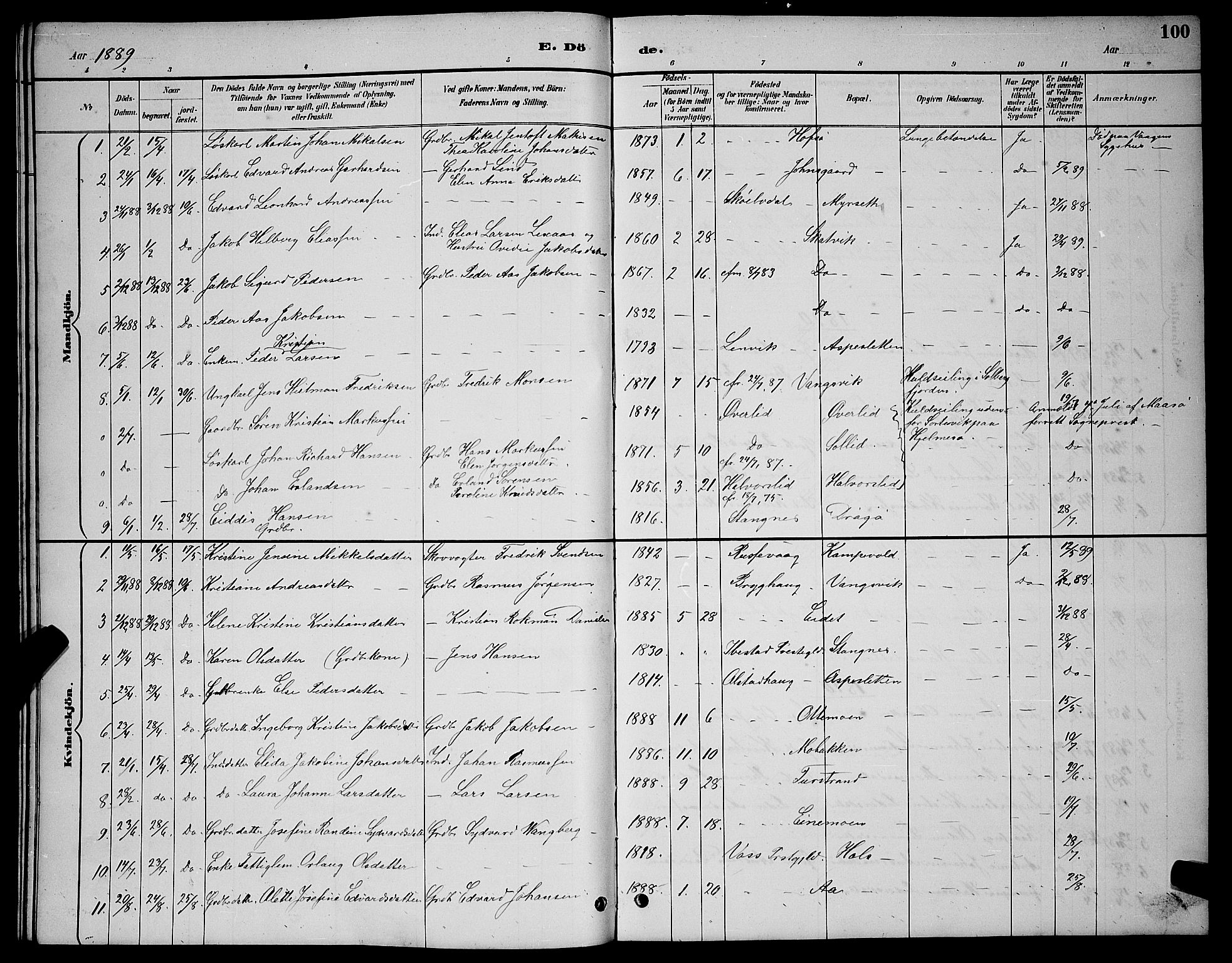 Tranøy sokneprestkontor, SATØ/S-1313/I/Ia/Iab/L0004klokker: Parish register (copy) no. 4, 1888-1901, p. 100