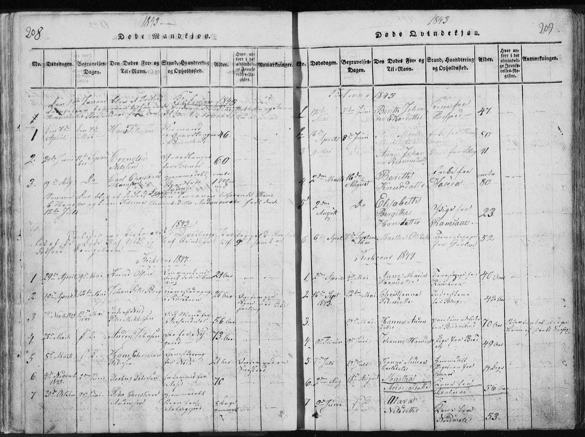 Ministerialprotokoller, klokkerbøker og fødselsregistre - Nordland, AV/SAT-A-1459/897/L1411: Parish register (copy) no. 897C01, 1820-1866, p. 208-209