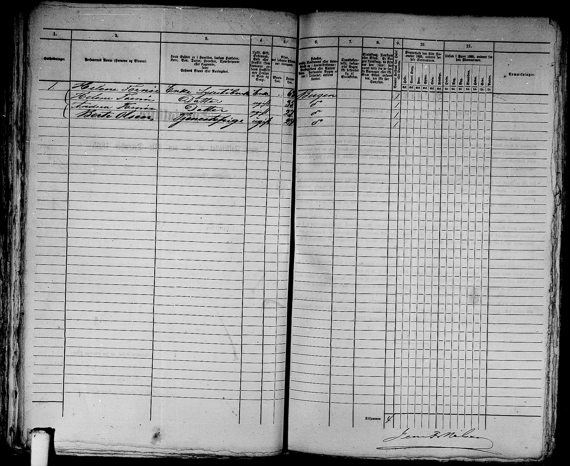 RA, 1865 census for Bergen, 1865, p. 3184