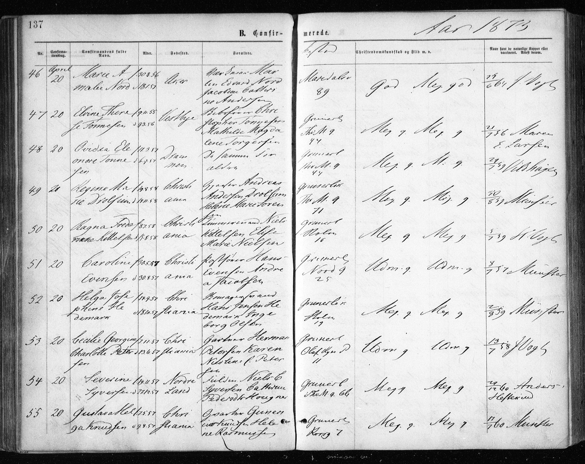 Gamle Aker prestekontor Kirkebøker, AV/SAO-A-10617a/F/L0003: Parish register (official) no. 3, 1865-1873, p. 137