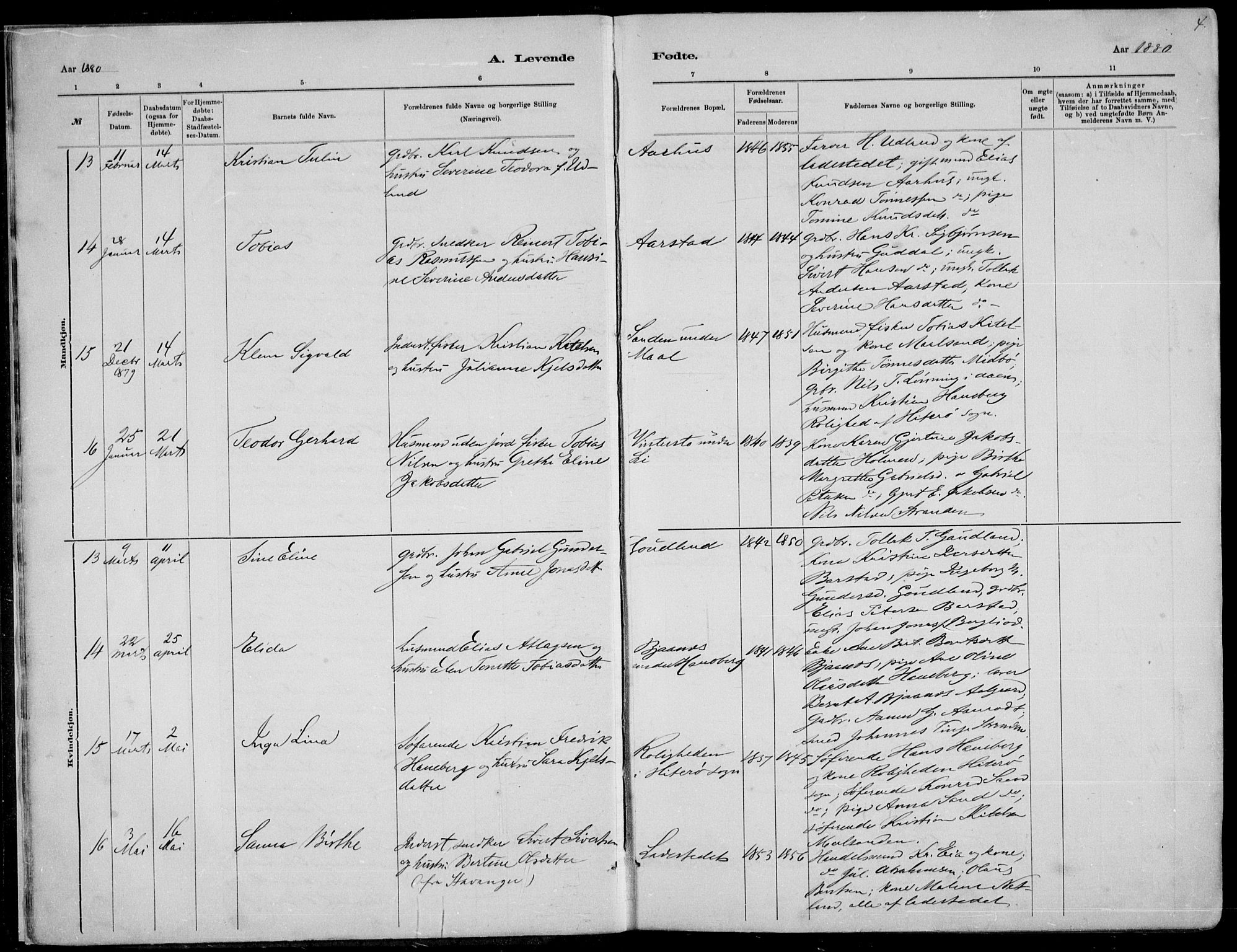 Sokndal sokneprestkontor, AV/SAST-A-101808: Parish register (copy) no. B 4, 1880-1891, p. 4