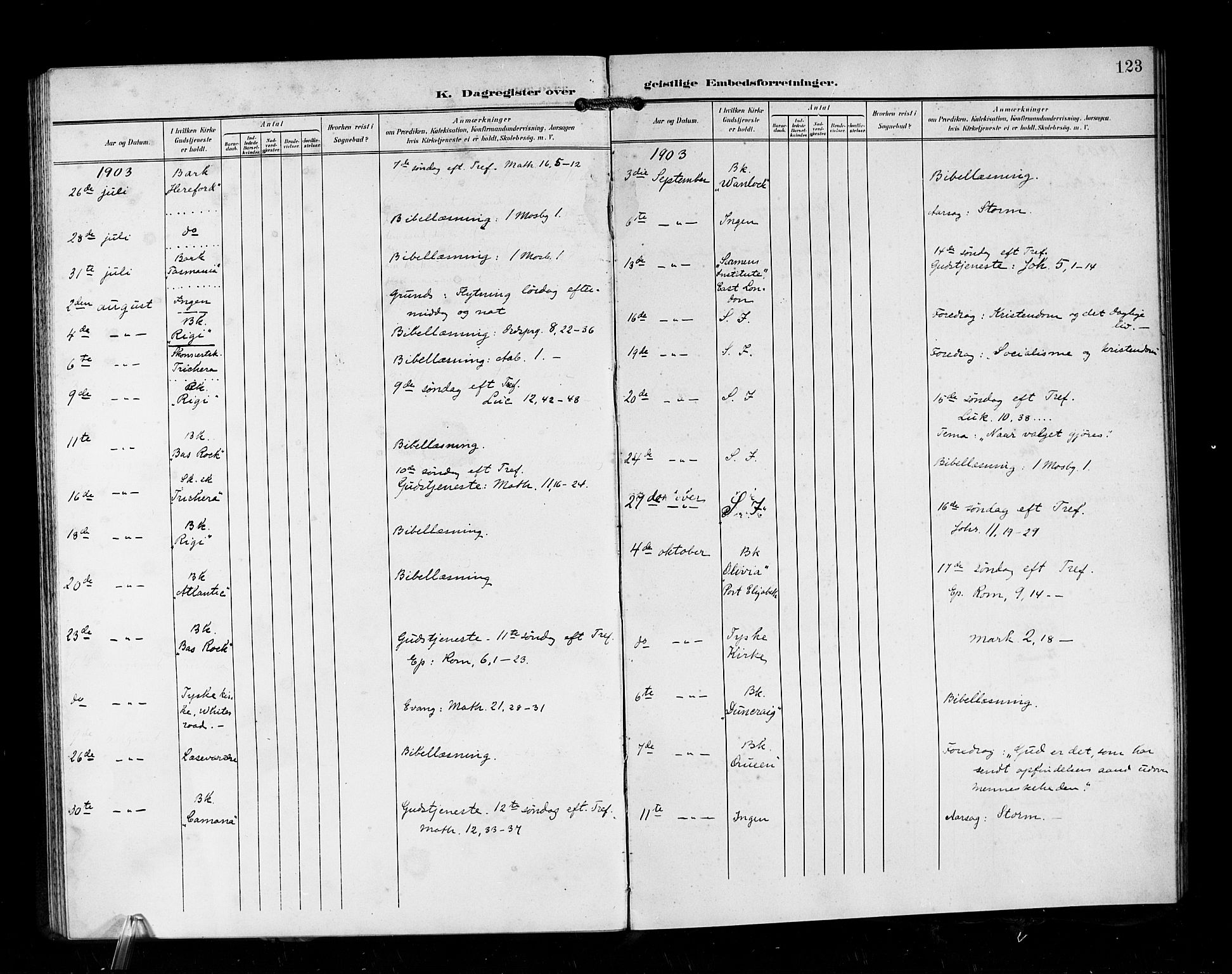 Den norske sjømannsmisjon i utlandet/Syd-Afrika(Durban-Cape Town-Port Elisabeth), SAB/SAB/PA-0119/H/Ha/Hab/L0001: Parish register (official) no. A 1, 1903-1906, p. 123
