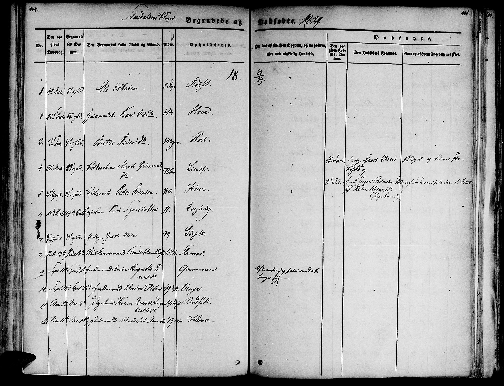 Ministerialprotokoller, klokkerbøker og fødselsregistre - Møre og Romsdal, AV/SAT-A-1454/520/L0274: Parish register (official) no. 520A04, 1827-1864, p. 444-445