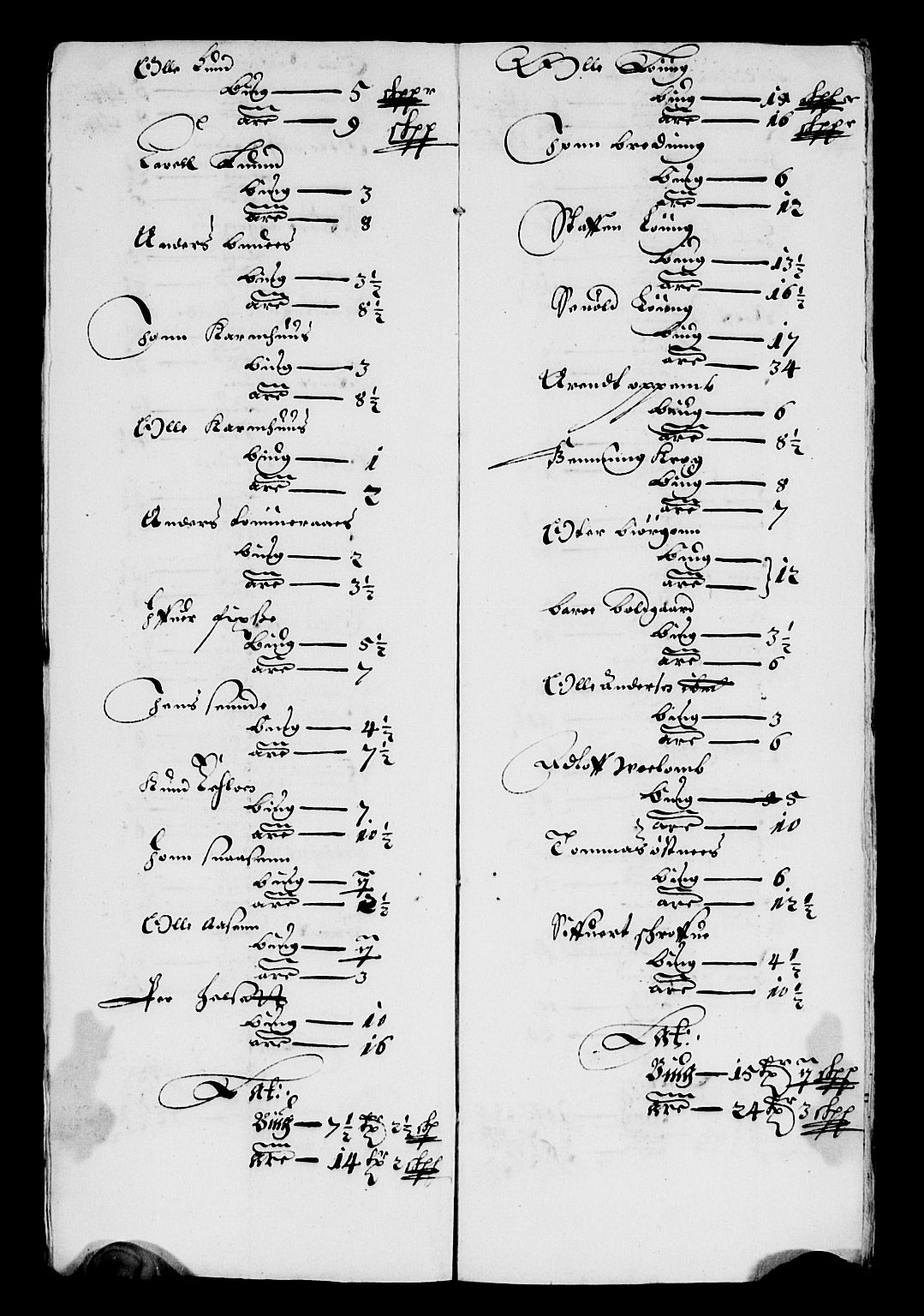 Rentekammeret inntil 1814, Reviderte regnskaper, Lensregnskaper, AV/RA-EA-5023/R/Rb/Rbw/L0121: Trondheim len, 1655-1656