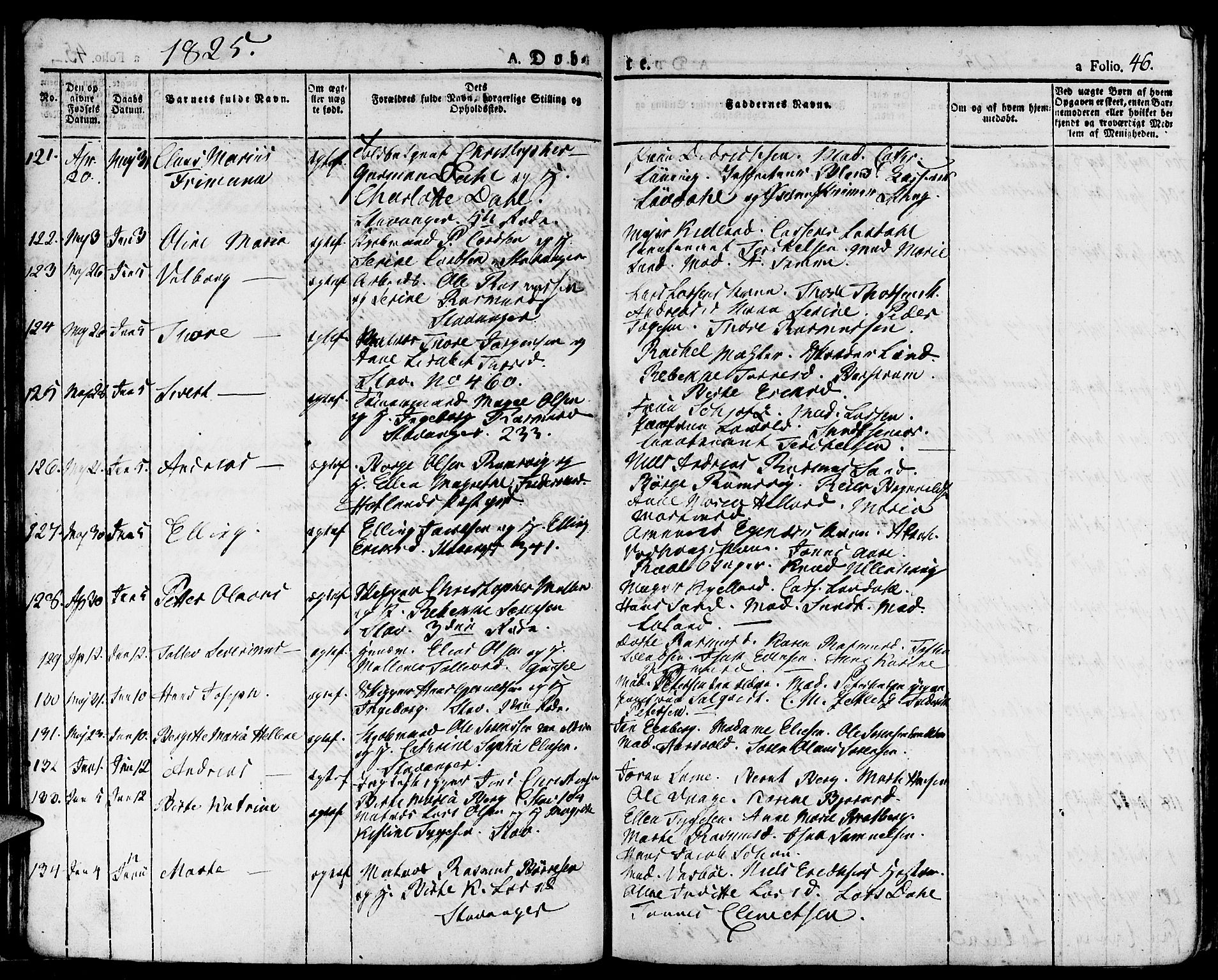Domkirken sokneprestkontor, SAST/A-101812/001/30/30BA/L0009: Parish register (official) no. A 9, 1821-1832, p. 46