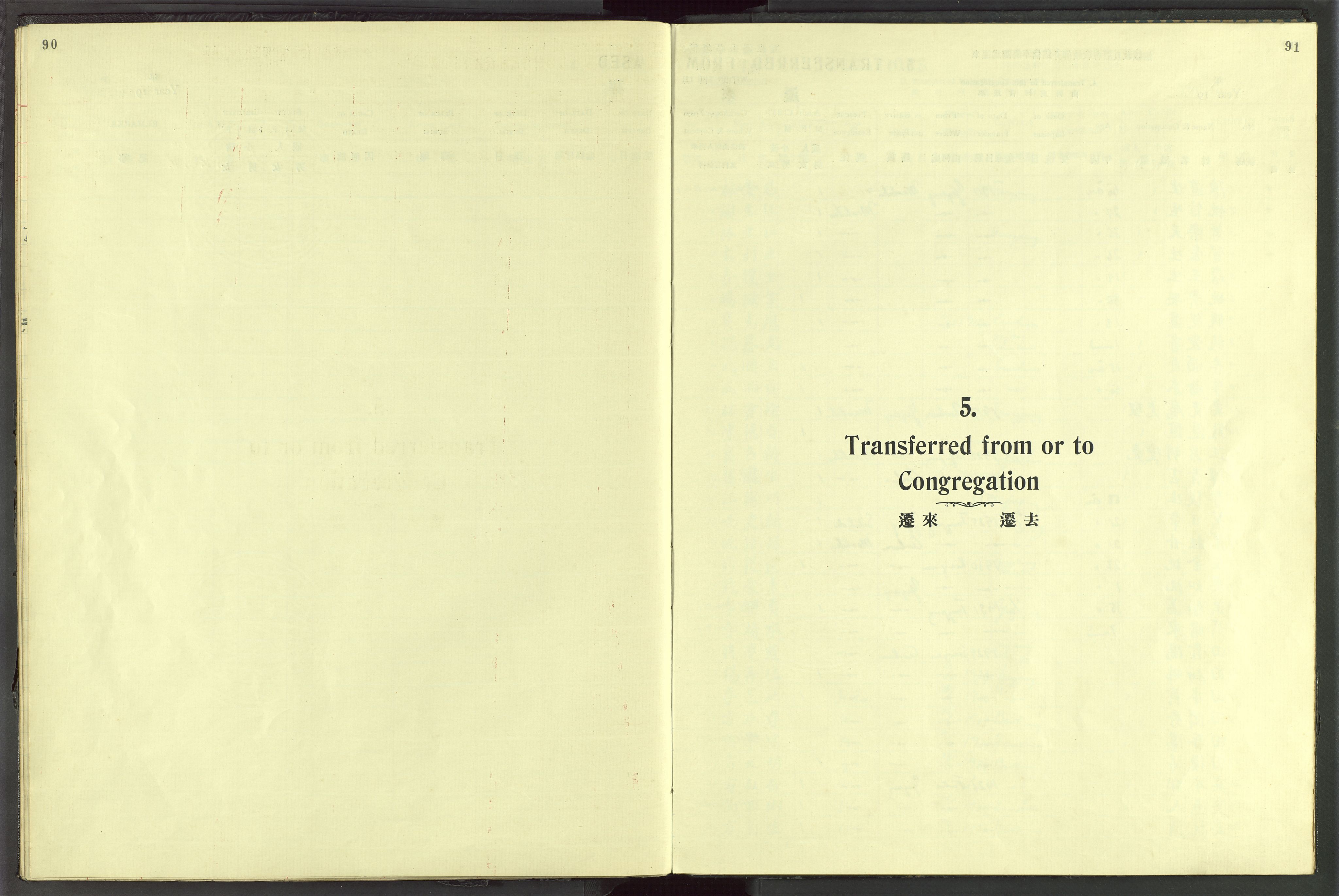 Det Norske Misjonsselskap - utland - Kina (Hunan), VID/MA-A-1065/Dm/L0072: Parish register (official) no. 110, 1911-1948, p. 90-91