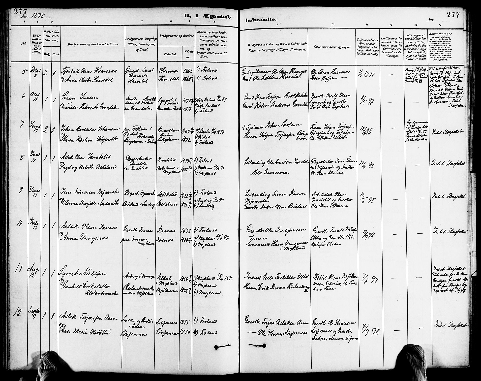 Froland sokneprestkontor, SAK/1111-0013/F/Fb/L0010: Parish register (copy) no. B 10, 1893-1920, p. 277