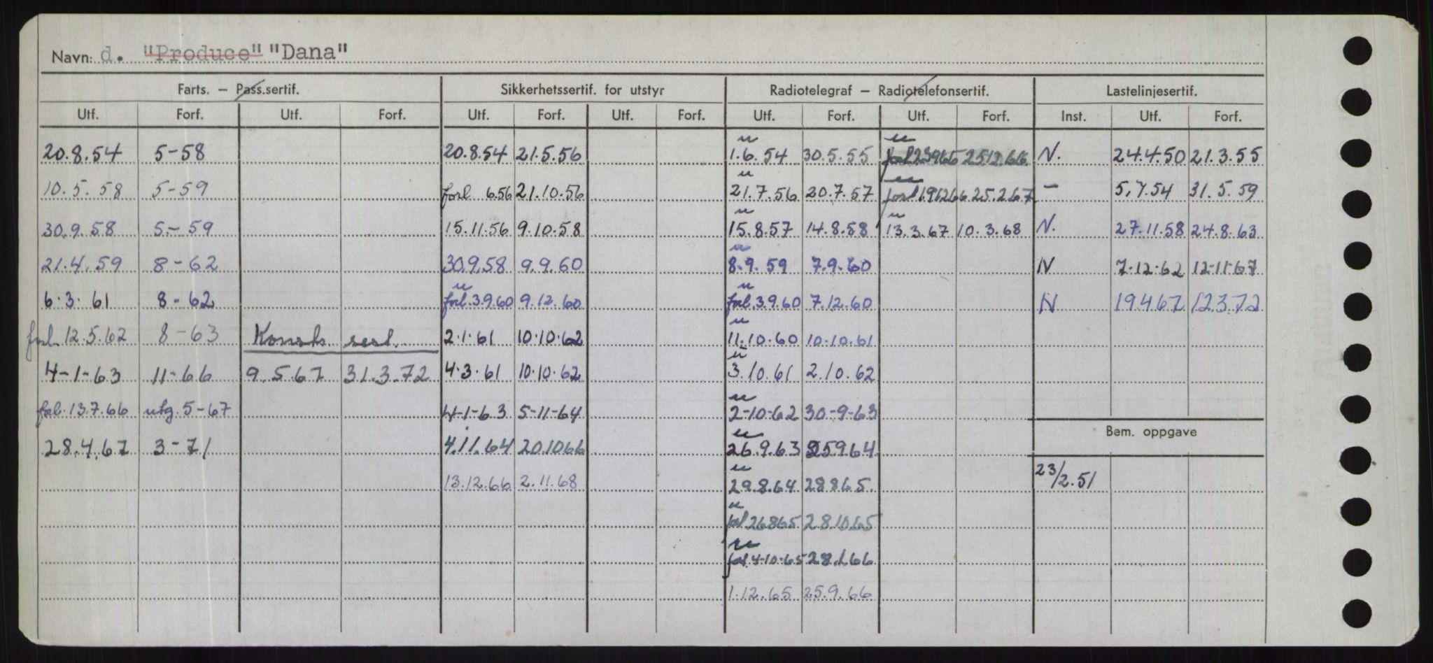 Sjøfartsdirektoratet med forløpere, Skipsmålingen, AV/RA-S-1627/H/Hd/L0008: Fartøy, C-D, p. 396