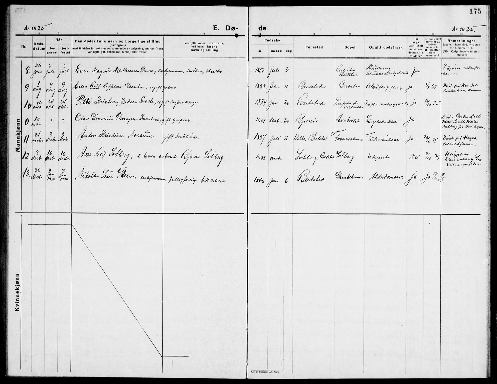 Ministerialprotokoller, klokkerbøker og fødselsregistre - Nord-Trøndelag, SAT/A-1458/741/L0403: Parish register (copy) no. 741C04, 1925-1944, p. 175