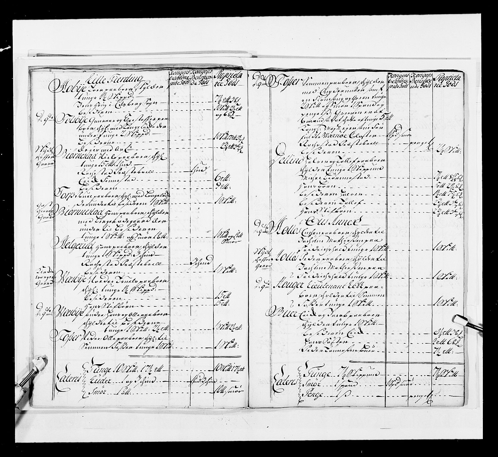 Stattholderembetet 1572-1771, AV/RA-EA-2870/Ek/L0037/0001: Jordebøker 1662-1720: / Forskjellige jordebøker og matrikler, 1674-1720, p. 340