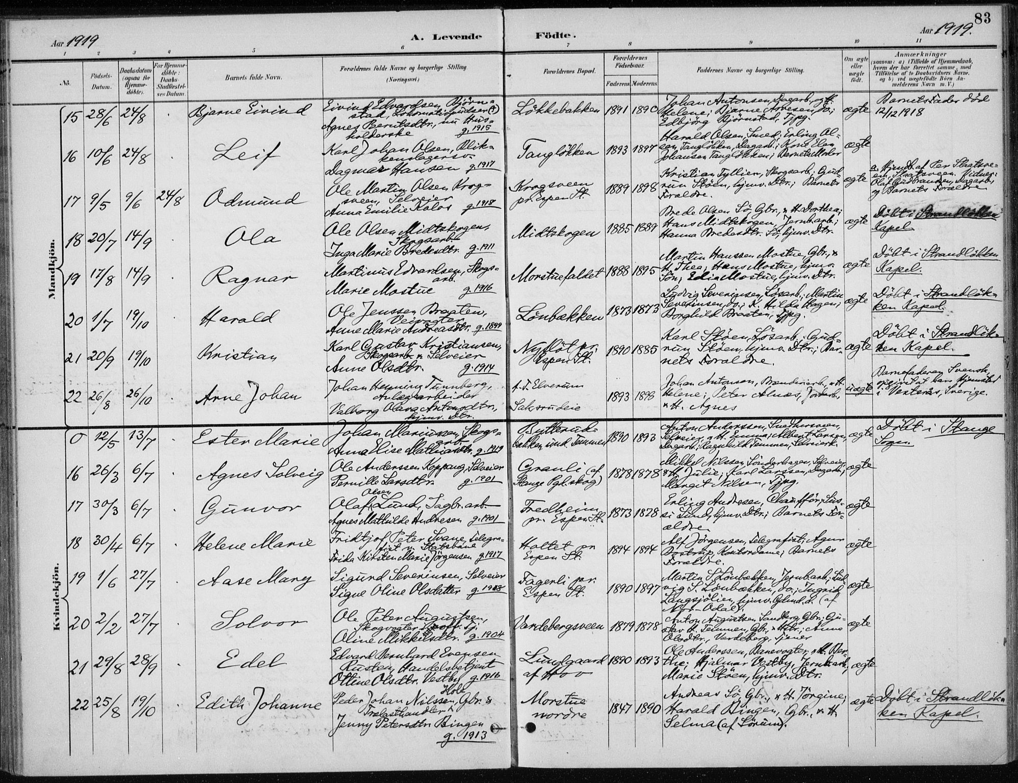 Stange prestekontor, SAH/PREST-002/K/L0023: Parish register (official) no. 23, 1897-1920, p. 83