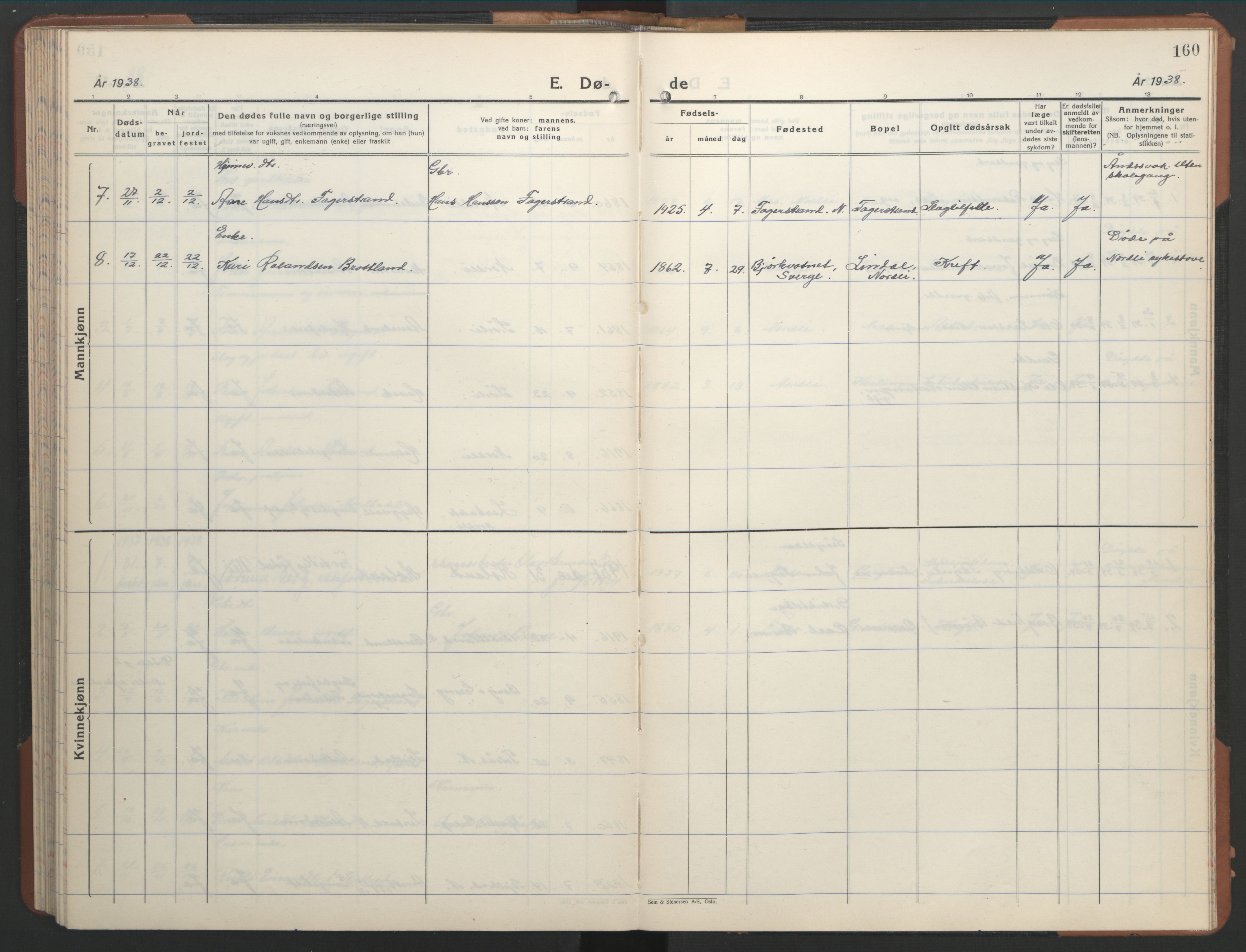 Ministerialprotokoller, klokkerbøker og fødselsregistre - Nord-Trøndelag, AV/SAT-A-1458/755/L0500: Parish register (copy) no. 755C01, 1920-1962, p. 160