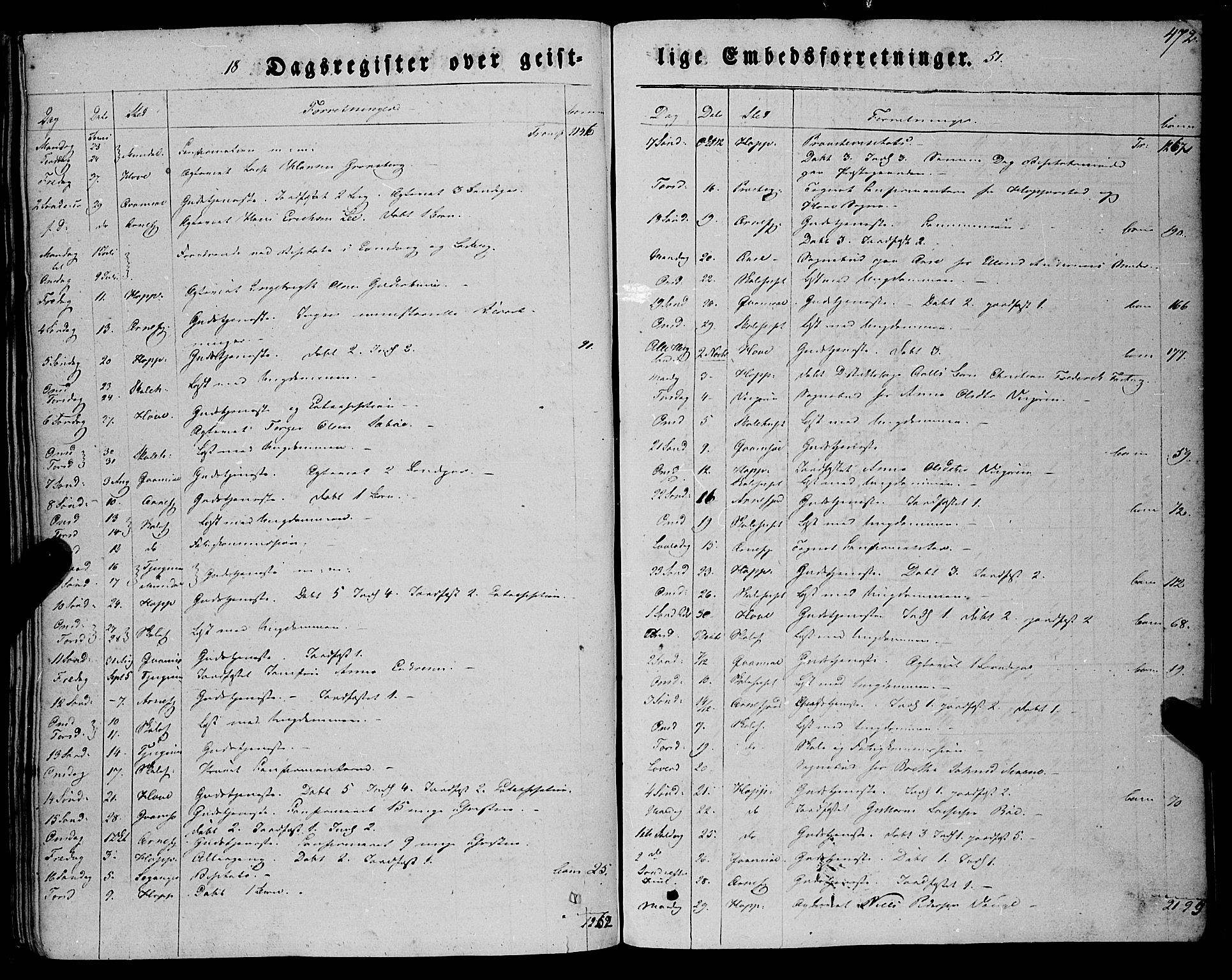Vik sokneprestembete, SAB/A-81501: Parish register (official) no. A 8, 1846-1865, p. 472