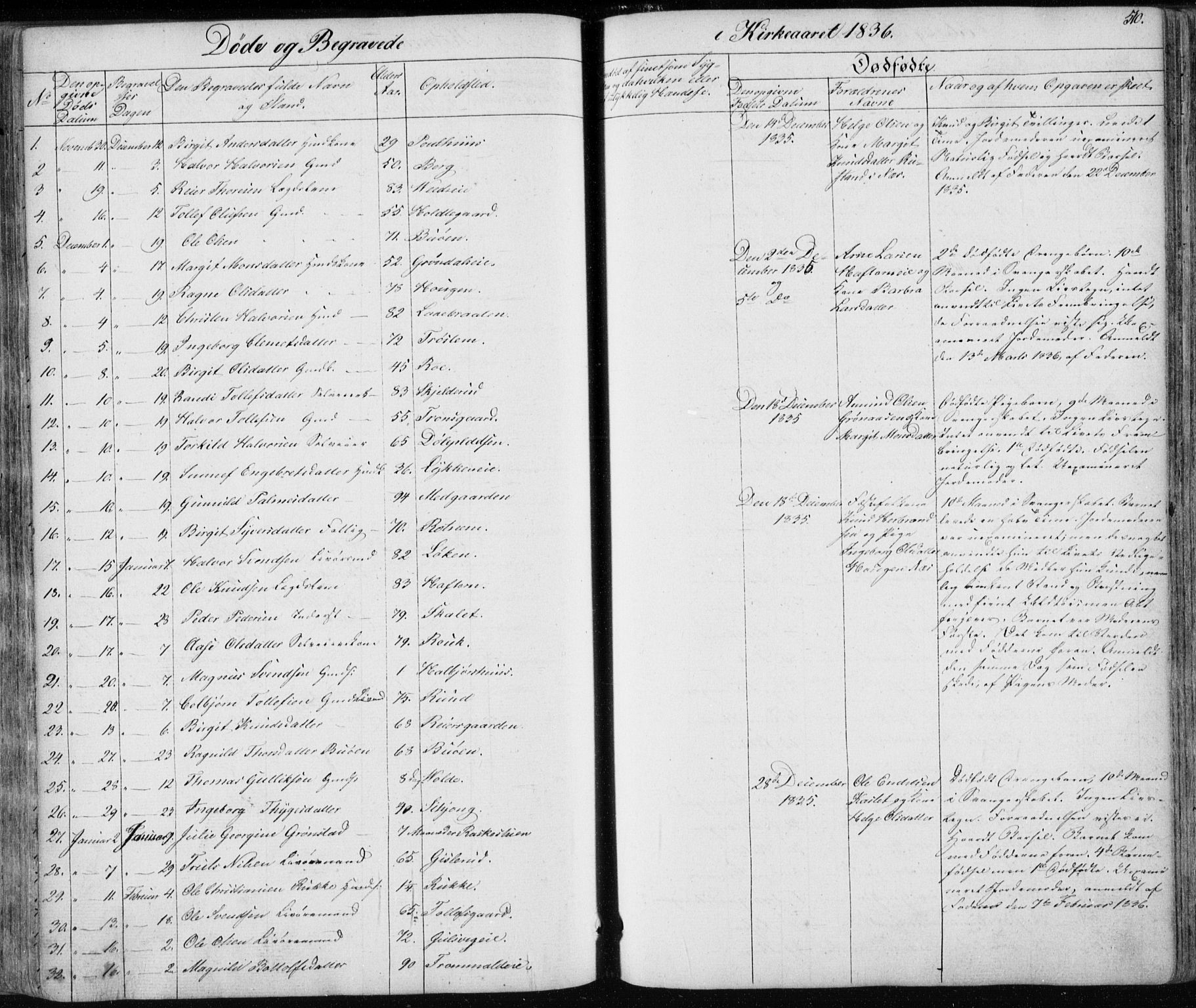 Nes kirkebøker, SAKO/A-236/F/Fa/L0009: Parish register (official) no. 9, 1834-1863, p. 510