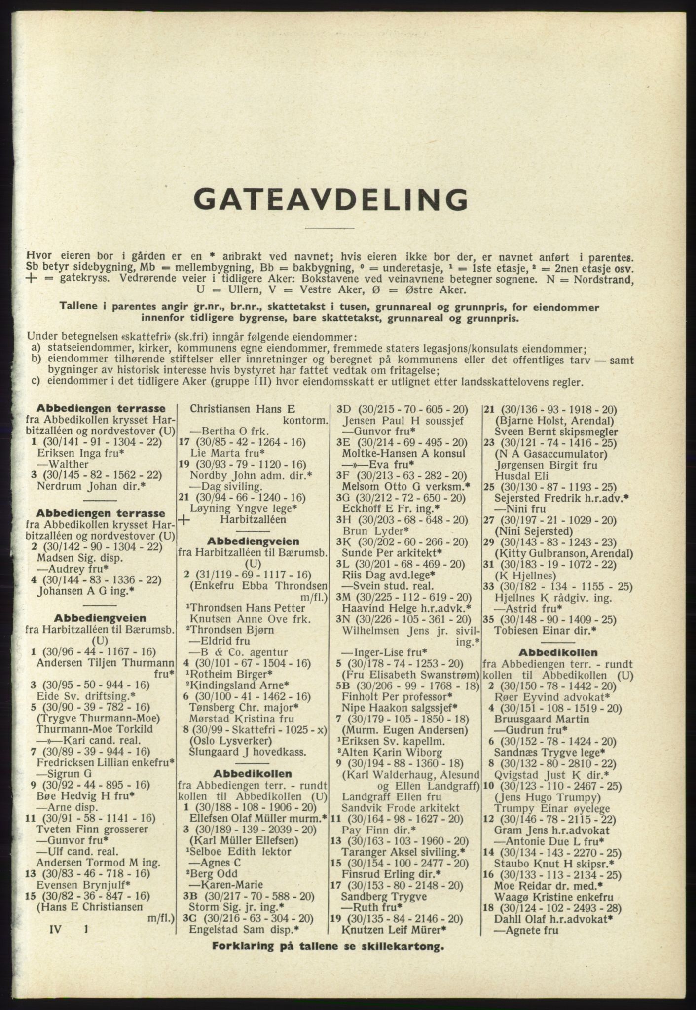 Kristiania/Oslo adressebok, PUBL/-, 1965-1966, p. 1