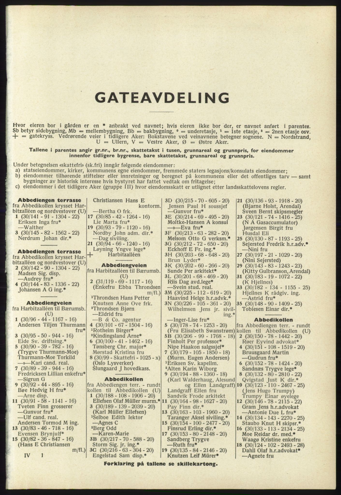 Kristiania/Oslo adressebok, PUBL/-, 1965-1966, p. 1