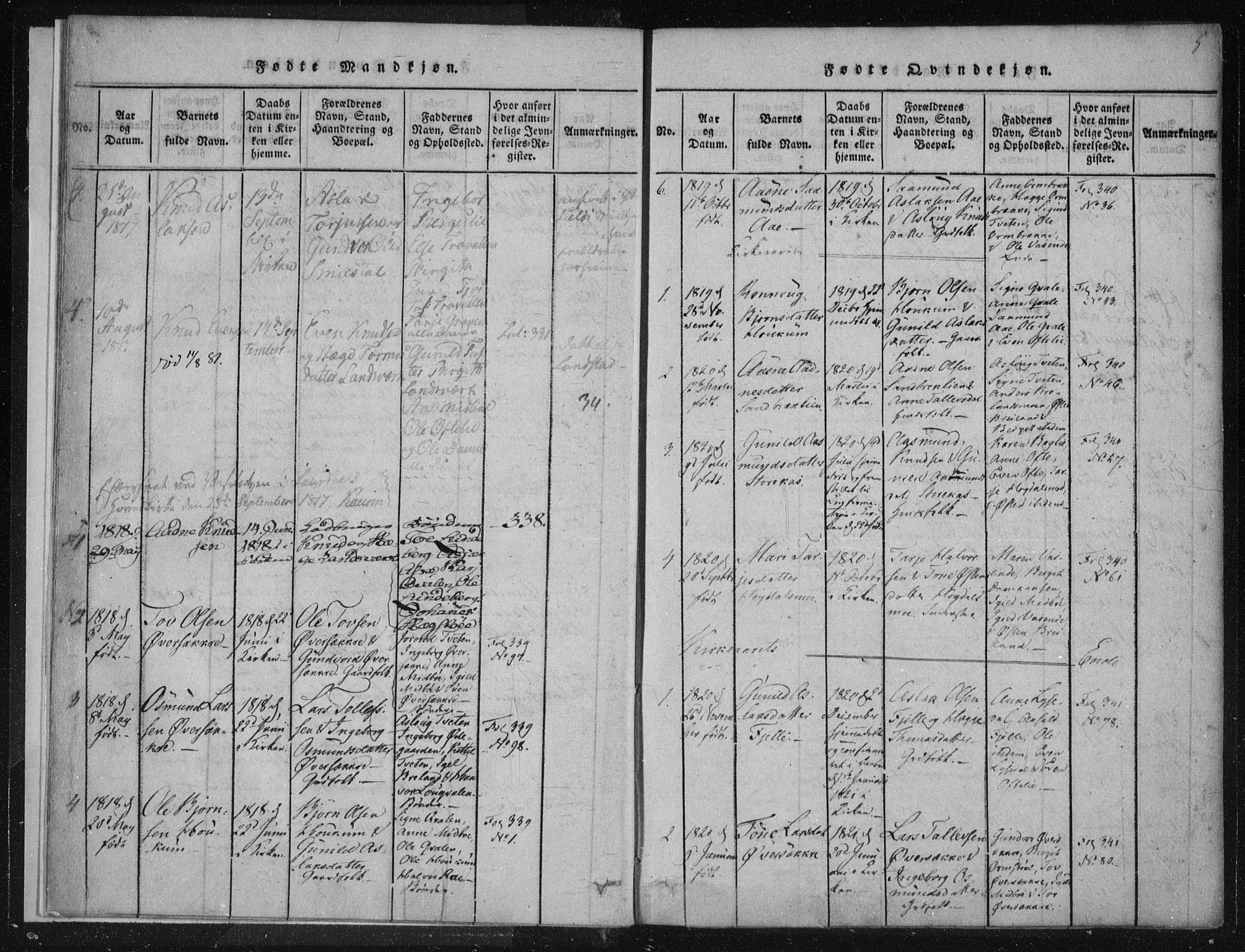 Lårdal kirkebøker, SAKO/A-284/F/Fc/L0001: Parish register (official) no. III 1, 1815-1860, p. 5