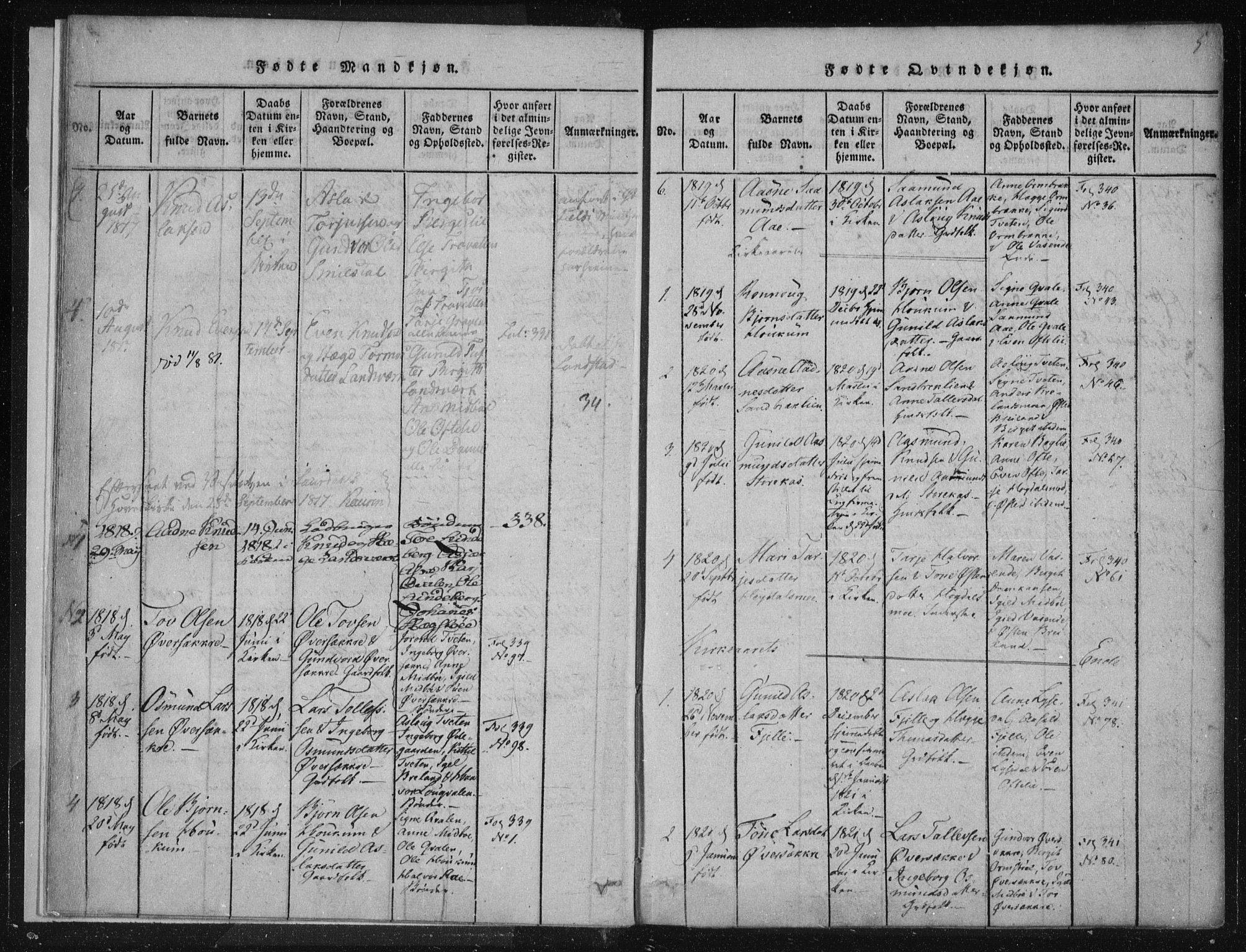 Lårdal kirkebøker, AV/SAKO-A-284/F/Fc/L0001: Parish register (official) no. III 1, 1815-1860, p. 5