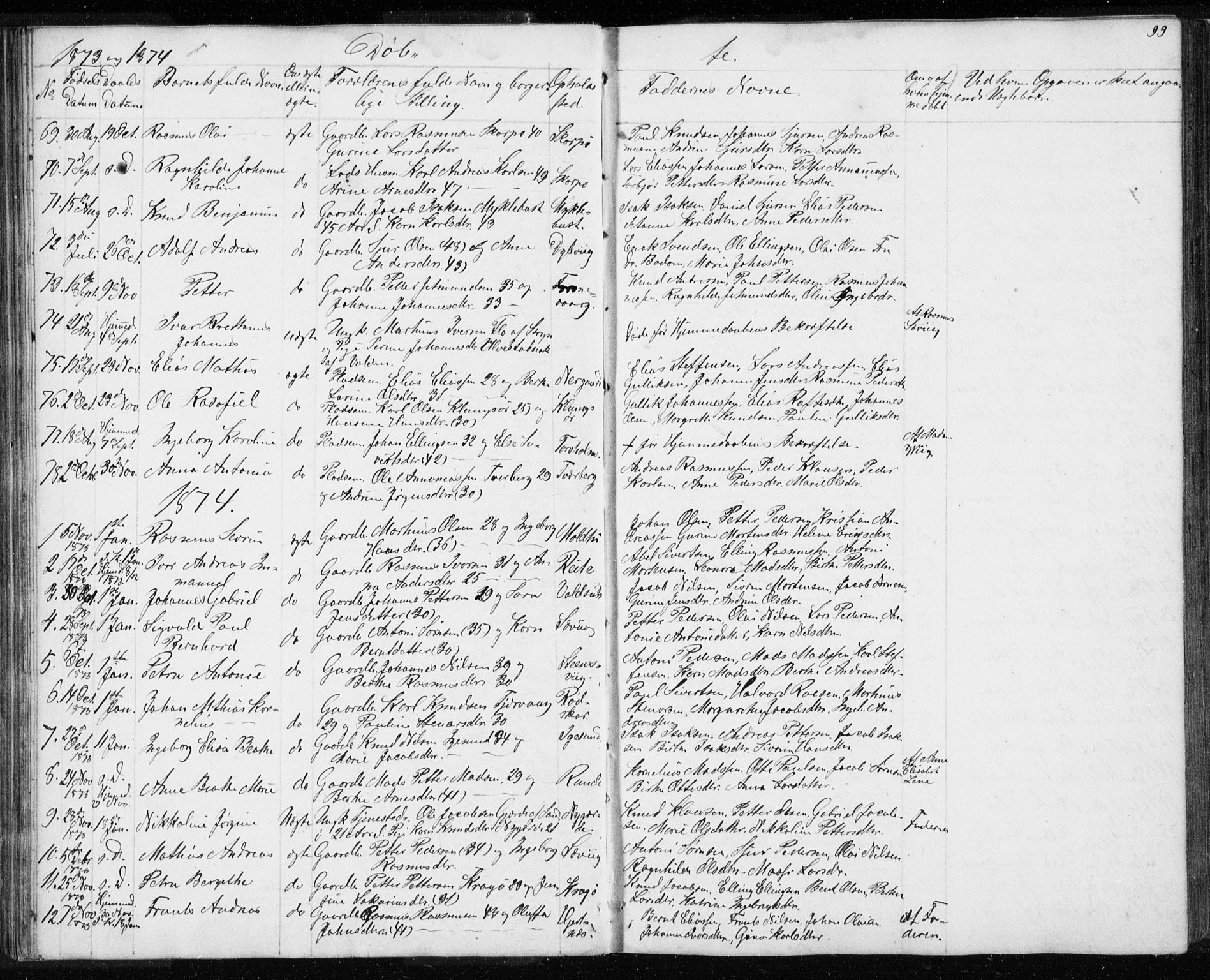Ministerialprotokoller, klokkerbøker og fødselsregistre - Møre og Romsdal, SAT/A-1454/507/L0079: Parish register (copy) no. 507C02, 1854-1877, p. 99