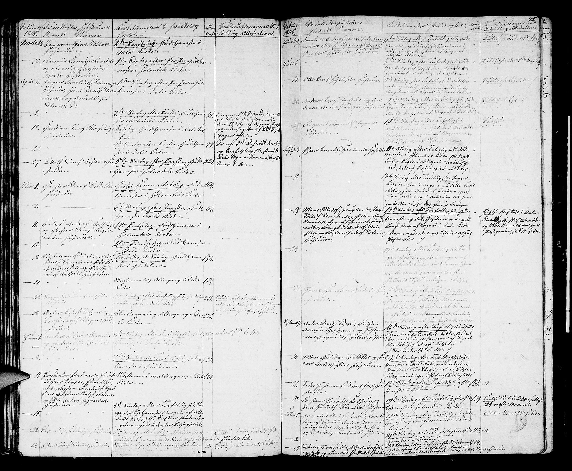 Fjaler sokneprestembete, AV/SAB-A-79801/H/Hab/Haba/L0001: Parish register (copy) no. A 1, 1836-1846, p. 75