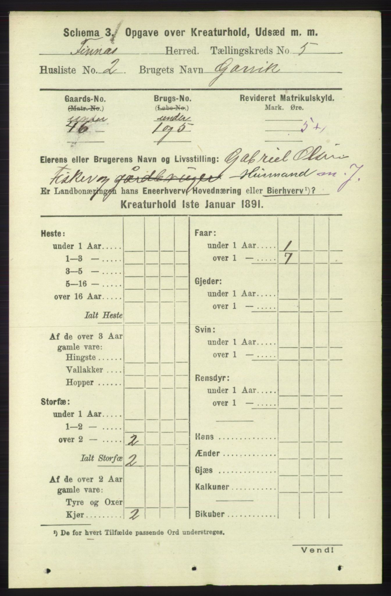 RA, 1891 census for 1218 Finnås, 1891, p. 6595