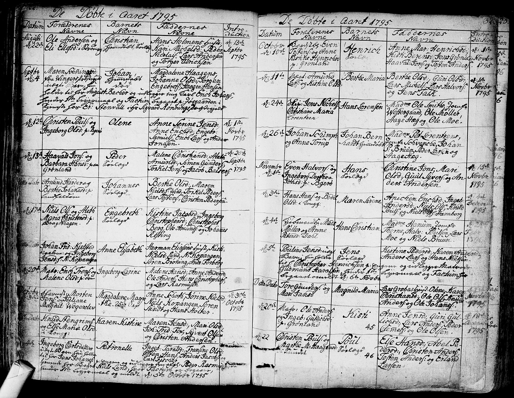 Bragernes kirkebøker, AV/SAKO-A-6/F/Fa/L0006a: Parish register (official) no. I 6, 1782-1814, p. 322-323