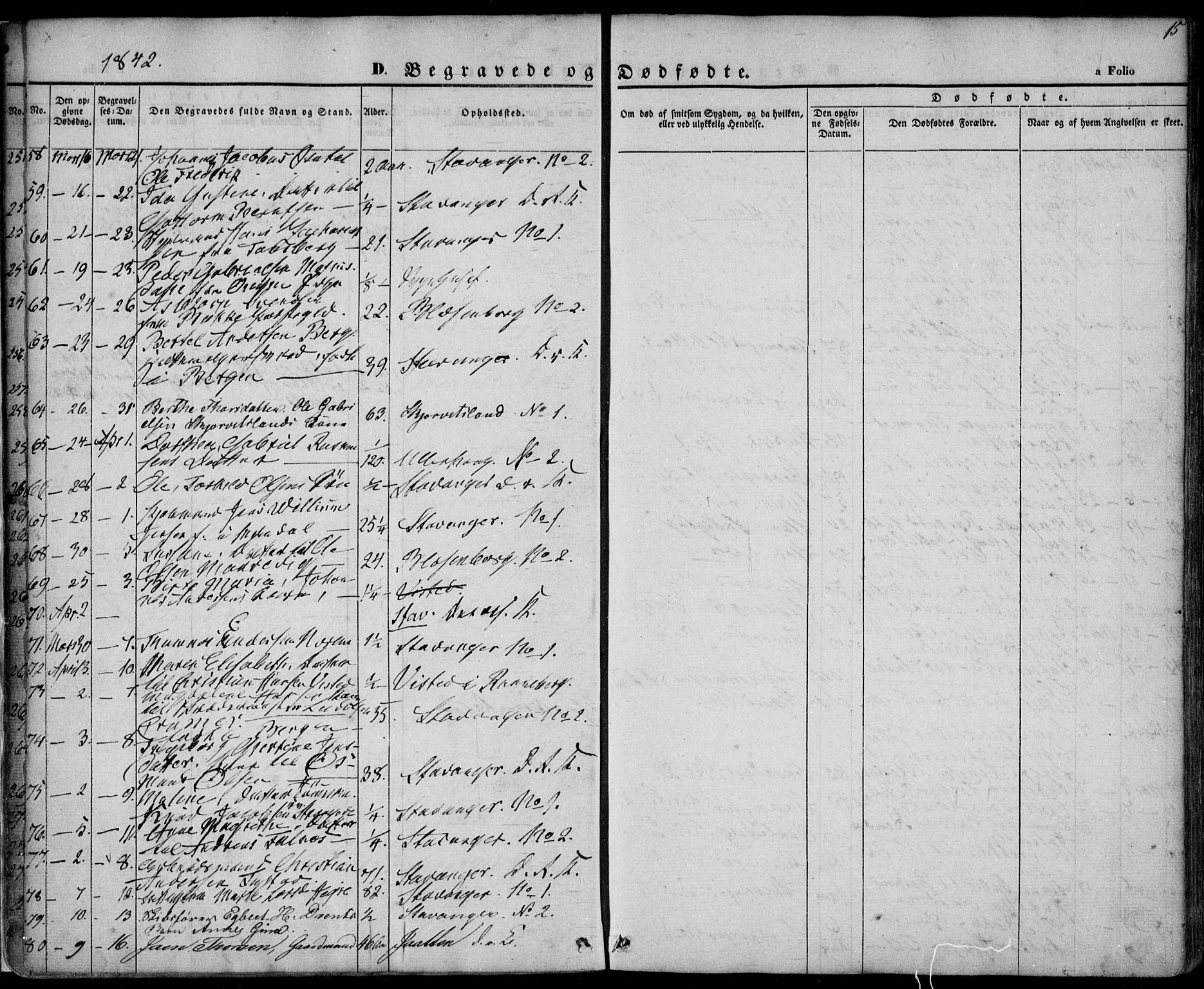Domkirken sokneprestkontor, SAST/A-101812/001/30/30BA/L0014: Parish register (official) no. A 13, 1841-1851, p. 15