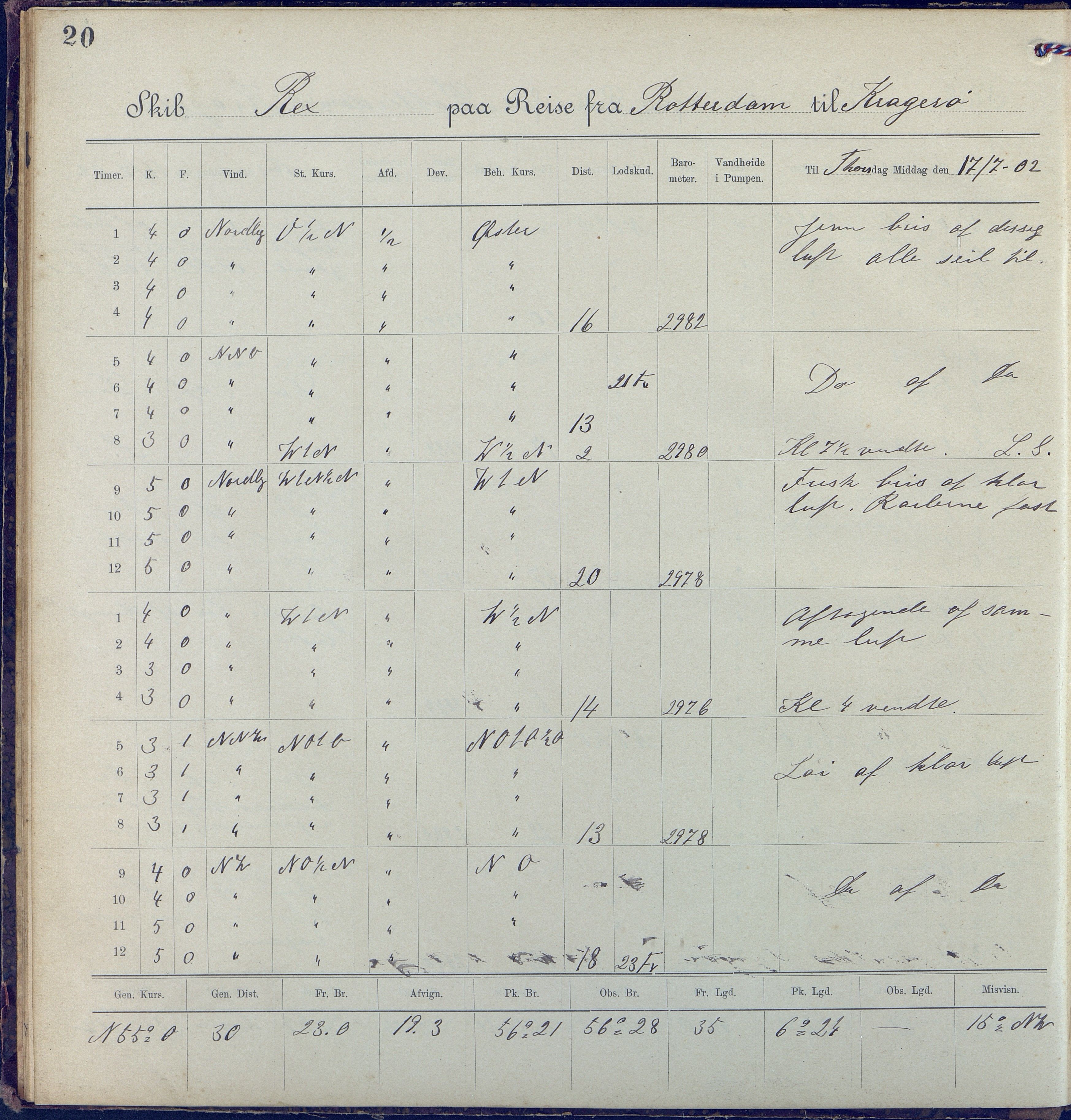 Fartøysarkivet, AAKS/PA-1934/F/L0310: Rex II (bark), 1902-1903, p. 20