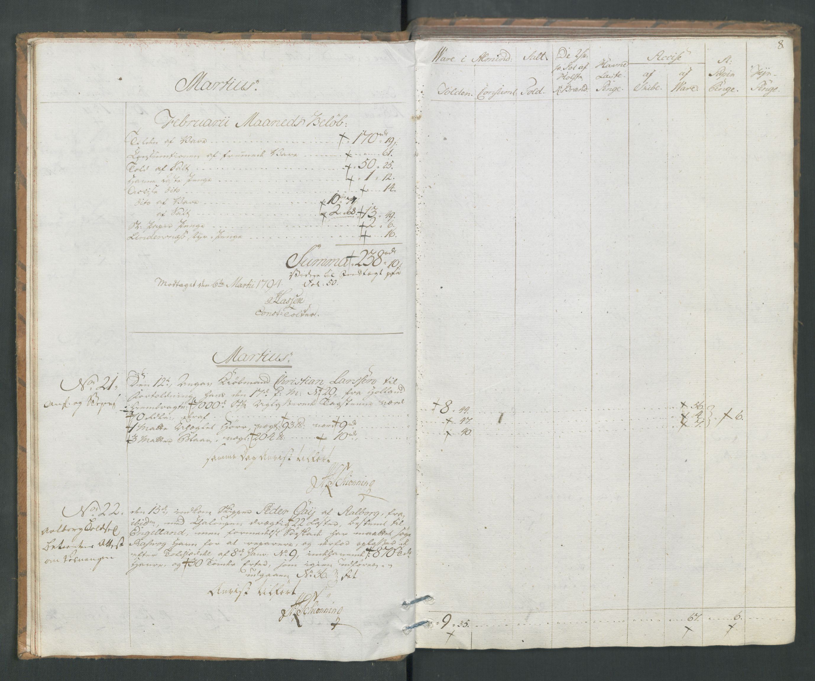 Generaltollkammeret, tollregnskaper, RA/EA-5490/R19/L0054/0001: Tollregnskaper Flekkefjord / Tollbok, 1794, p. 7b-8a