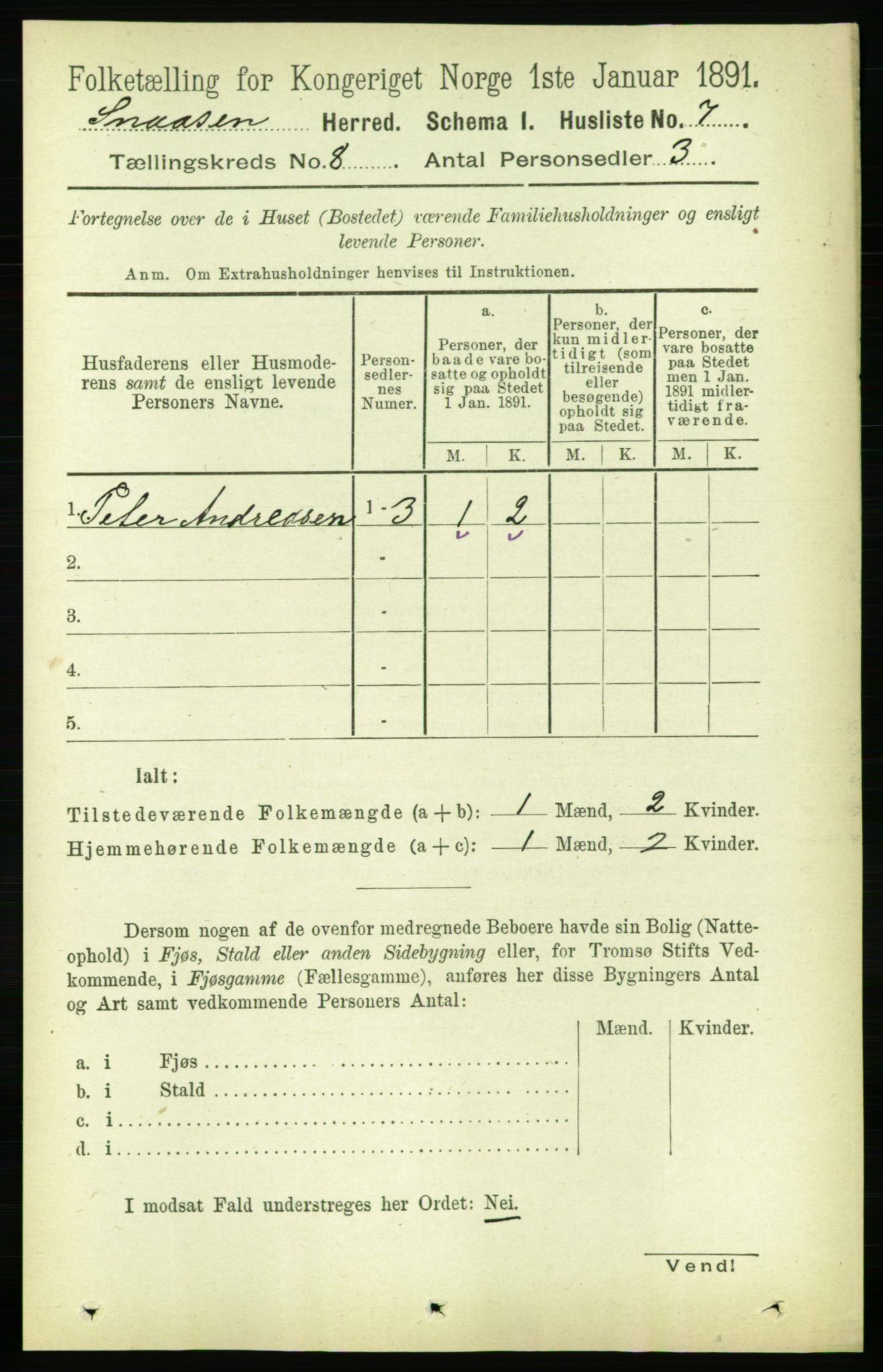 RA, 1891 census for 1736 Snåsa, 1891, p. 2674