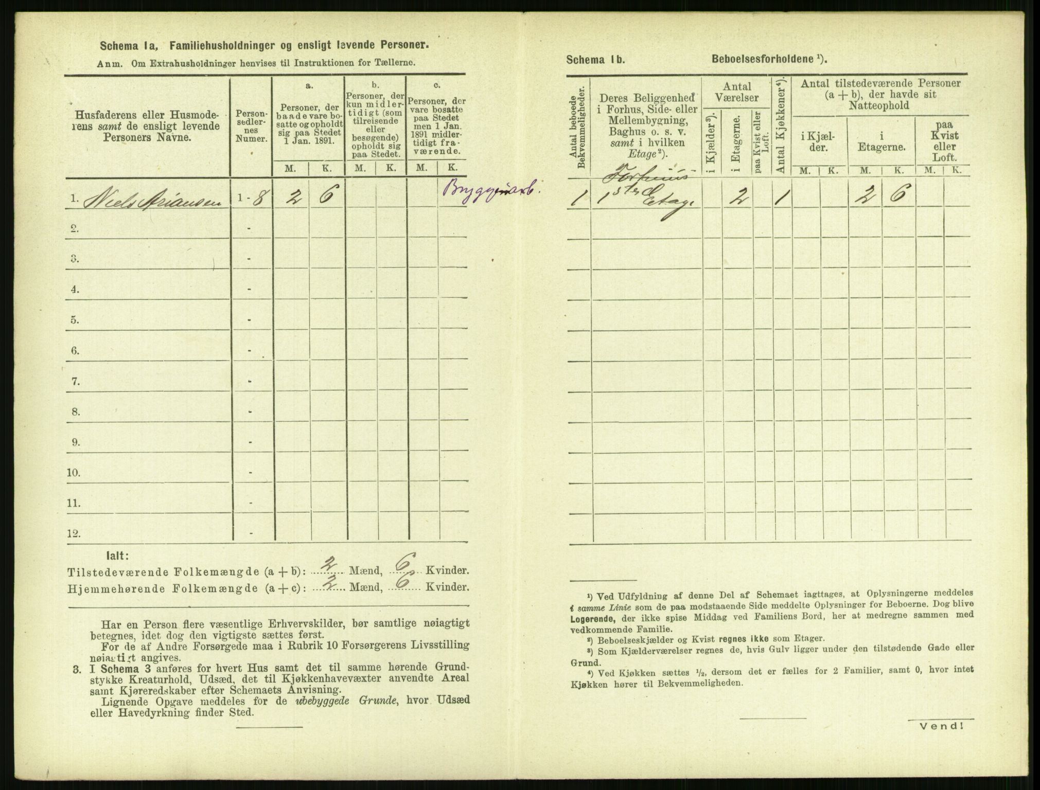 RA, 1891 census for 1103 Stavanger, 1891, p. 1886