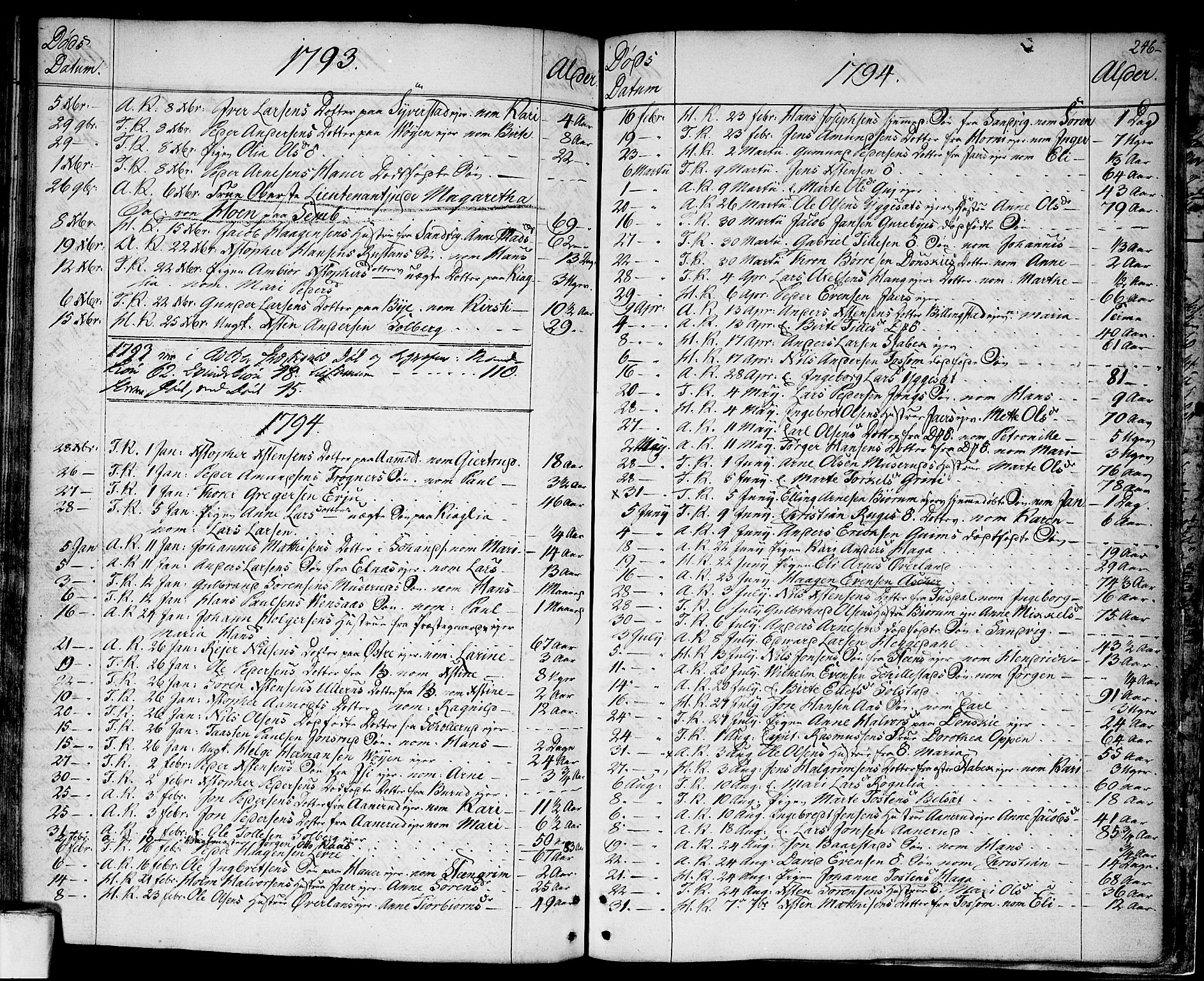 Asker prestekontor Kirkebøker, SAO/A-10256a/F/Fa/L0003: Parish register (official) no. I 3, 1767-1807, p. 246