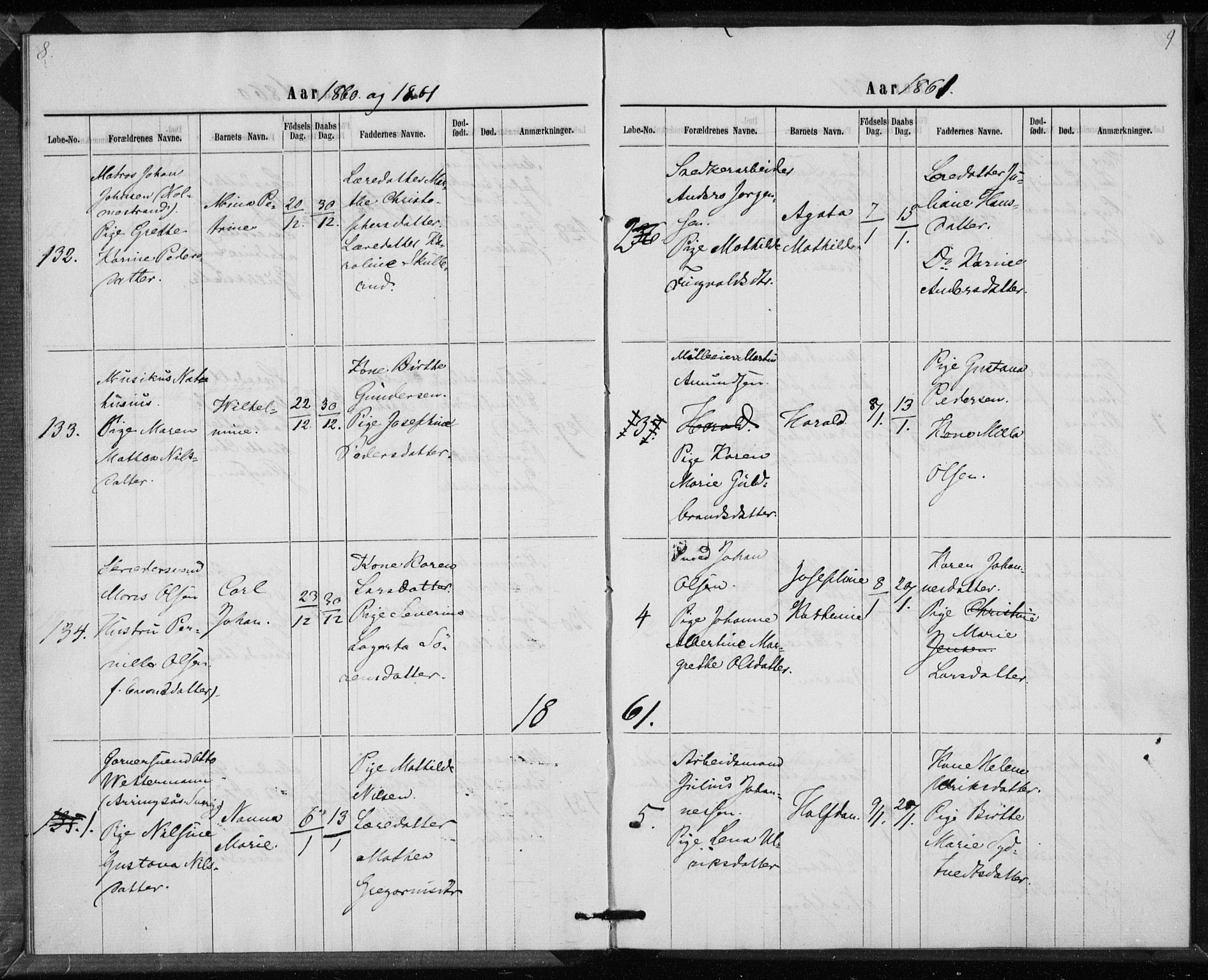 Rikshospitalet prestekontor Kirkebøker, AV/SAO-A-10309b/K/L0002/0002: Baptism register no. 2.2, 1860-1868, p. 8-9