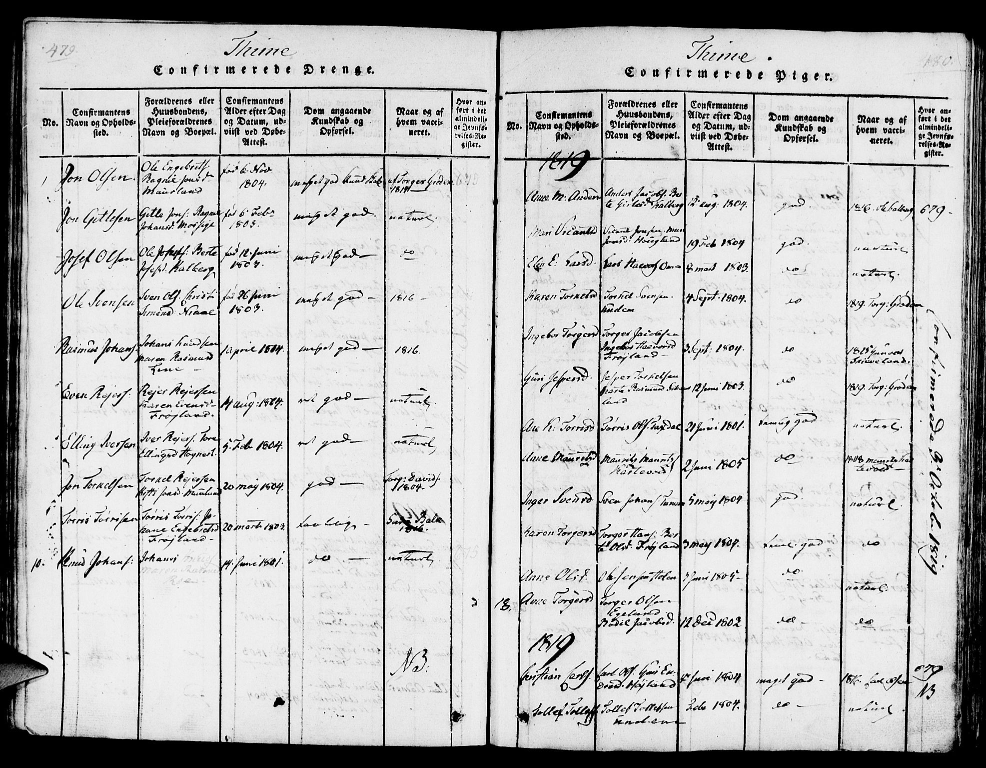 Lye sokneprestkontor, SAST/A-101794/001/30/30BA/L0003: Parish register (official) no. A 3 /1, 1816-1826, p. 479-480