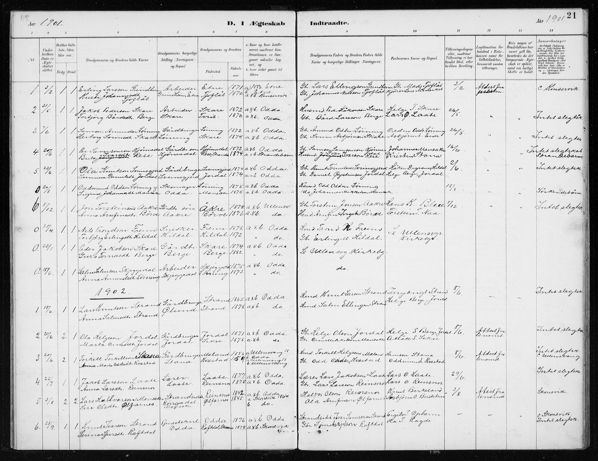 Odda Sokneprestembete, SAB/A-77201/H/Haa: Parish register (official) no. D 1, 1887-1914, p. 21