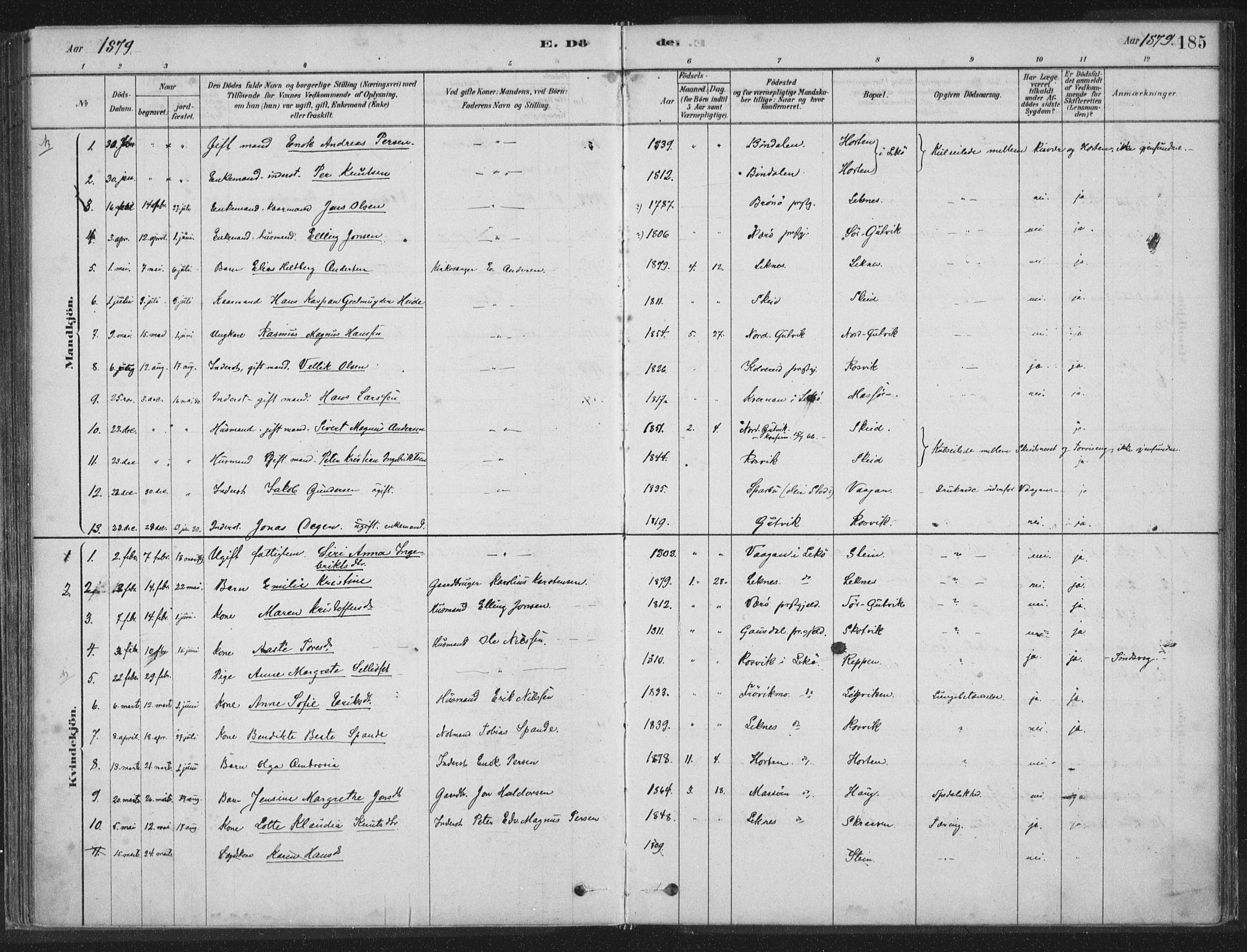 Ministerialprotokoller, klokkerbøker og fødselsregistre - Nord-Trøndelag, SAT/A-1458/788/L0697: Parish register (official) no. 788A04, 1878-1902, p. 185