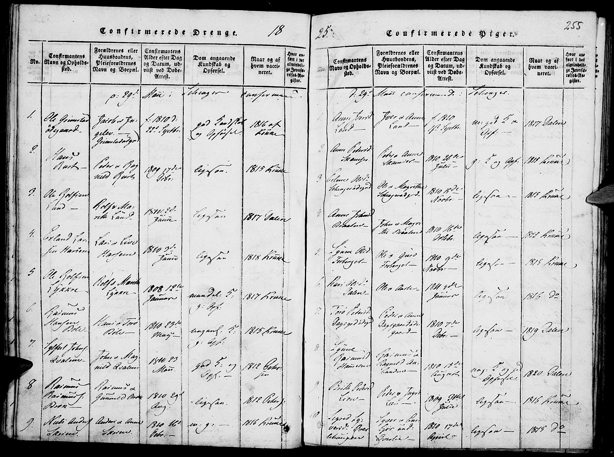 Lom prestekontor, SAH/PREST-070/K/L0004: Parish register (official) no. 4, 1815-1825, p. 255