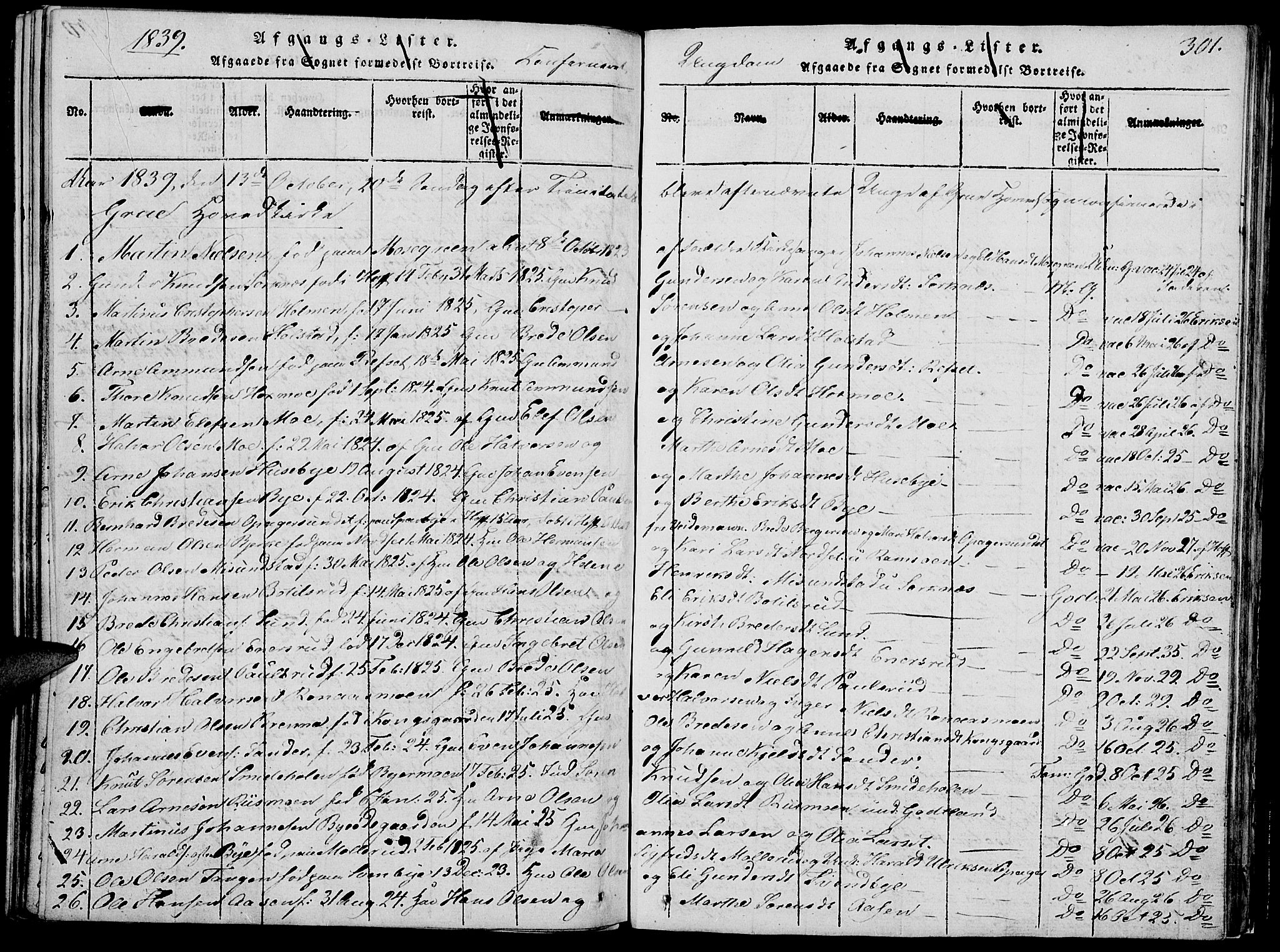 Grue prestekontor, SAH/PREST-036/H/Ha/Hab/L0002: Parish register (copy) no. 2, 1815-1841, p. 301