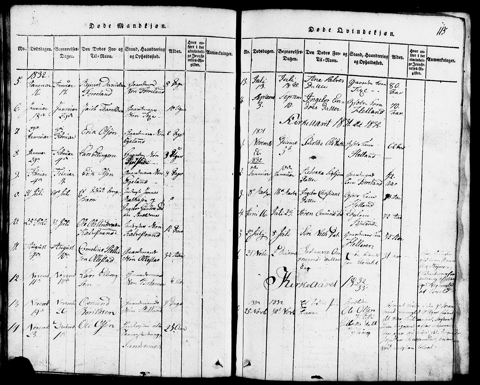 Lund sokneprestkontor, SAST/A-101809/S07/L0001: Parish register (copy) no. B 1, 1815-1853, p. 113