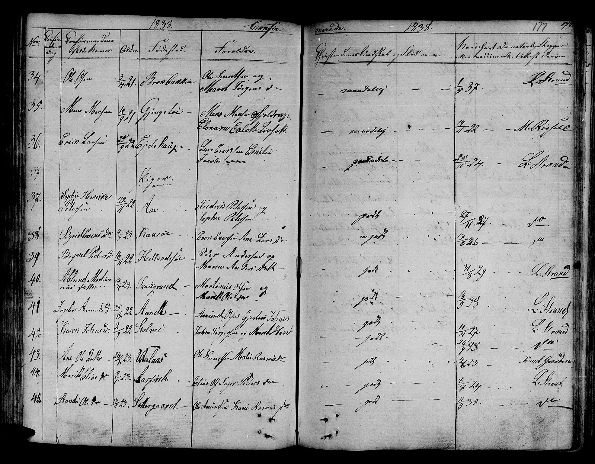 Ministerialprotokoller, klokkerbøker og fødselsregistre - Sør-Trøndelag, AV/SAT-A-1456/630/L0492: Parish register (official) no. 630A05, 1830-1840, p. 177