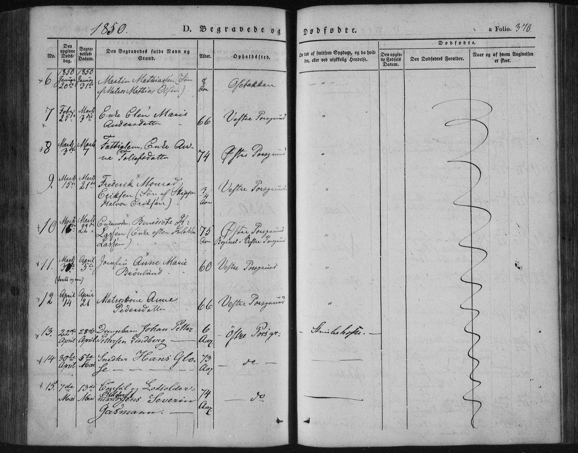 Porsgrunn kirkebøker , SAKO/A-104/F/Fa/L0006: Parish register (official) no. 6, 1841-1857, p. 370