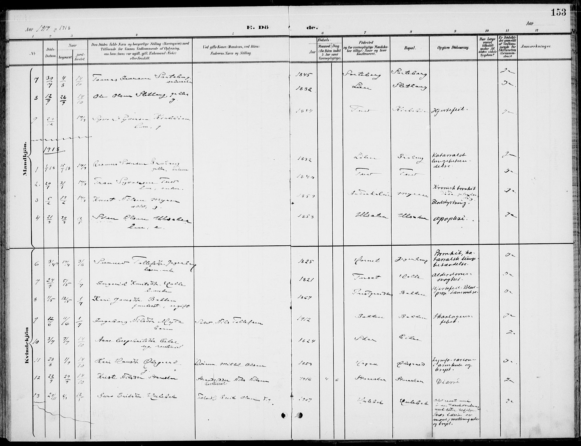 Gol kirkebøker, AV/SAKO-A-226/F/Fb/L0002: Parish register (official) no. II 2, 1900-1921, p. 153