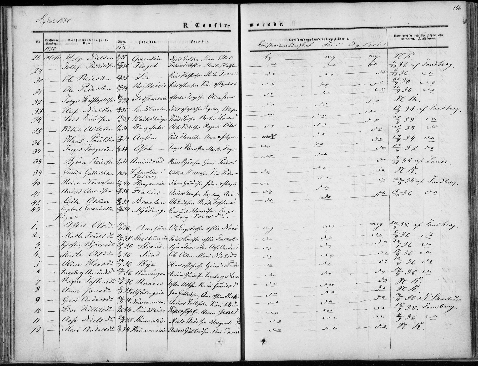 Sigdal kirkebøker, SAKO/A-245/F/Fa/L0008: Parish register (official) no. I 8, 1850-1859, p. 156