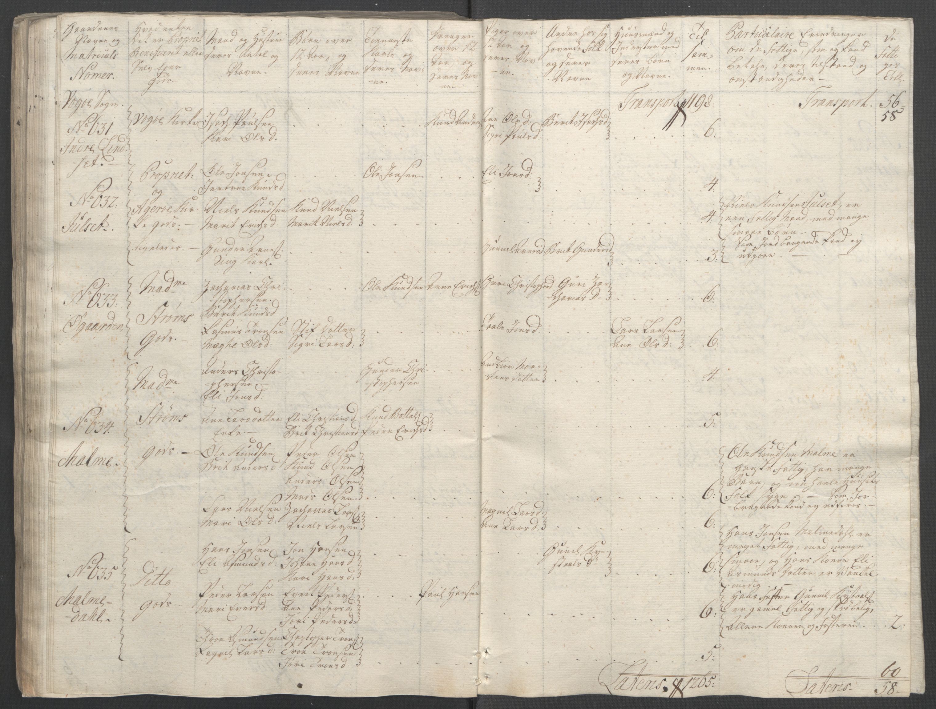 Rentekammeret inntil 1814, Reviderte regnskaper, Fogderegnskap, RA/EA-4092/R55/L3730: Ekstraskatten Romsdal, 1762-1763, p. 144