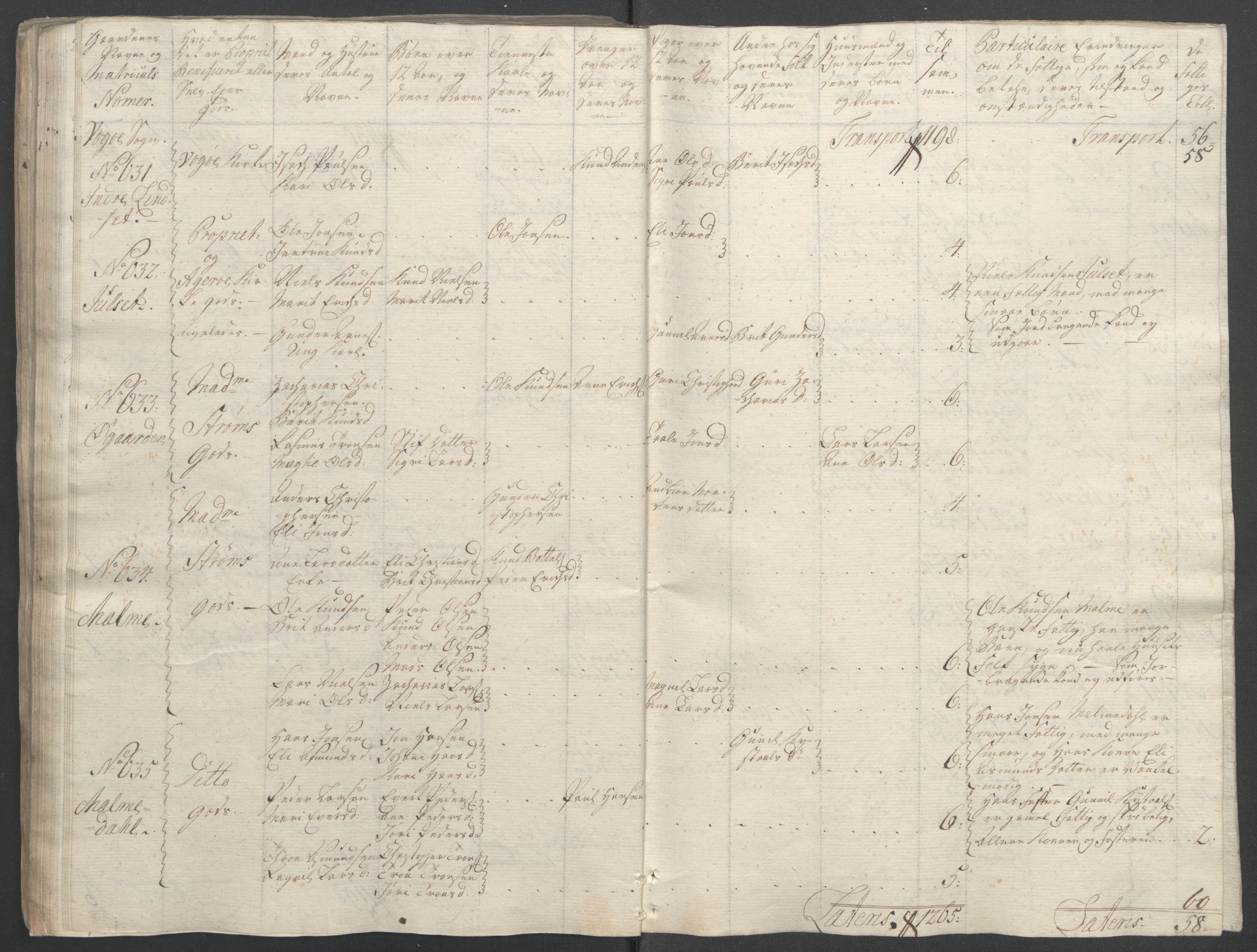 Rentekammeret inntil 1814, Reviderte regnskaper, Fogderegnskap, AV/RA-EA-4092/R55/L3730: Ekstraskatten Romsdal, 1762-1763, p. 144