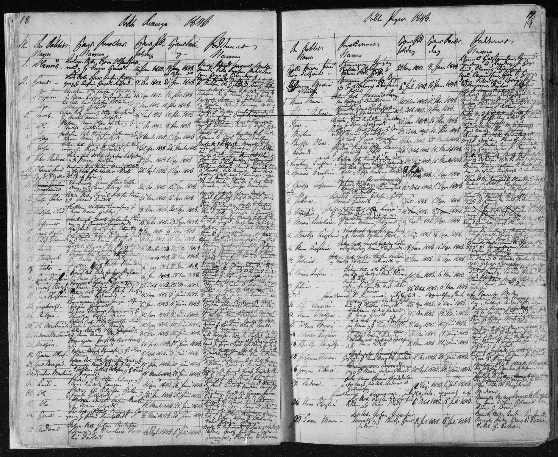 Kongsberg kirkebøker, SAKO/A-22/F/Fa/L0009: Parish register (official) no. I 9, 1839-1858, p. 18-19